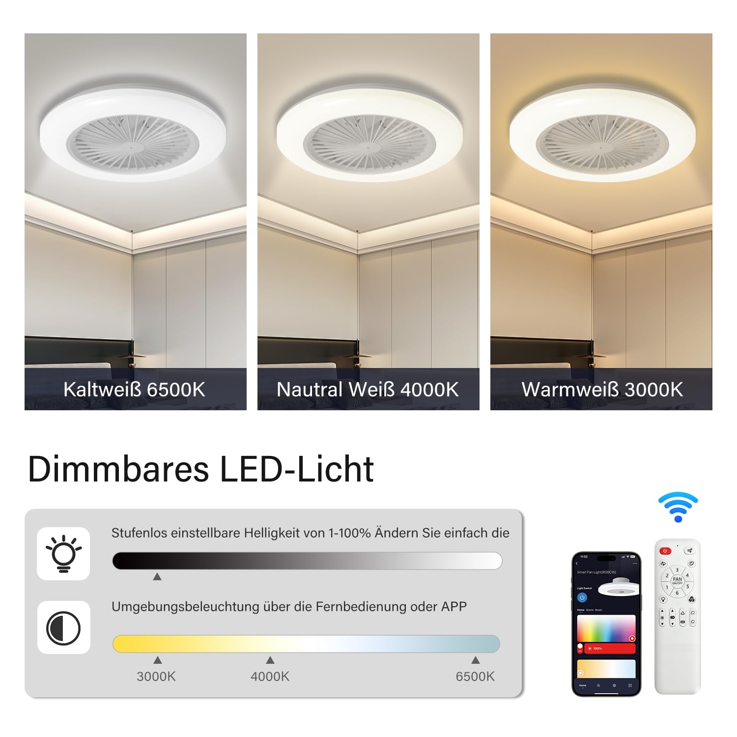 Lospitch Deckenventilator mit Beleuchtung, Ø49cm Smart RGB LED Fan Licht mit Fernbedienung, LED Umkehrbar Deckenventilator mit Licht, Timer und 3 Farbtemperatur und 6 Geschwindigkeiten