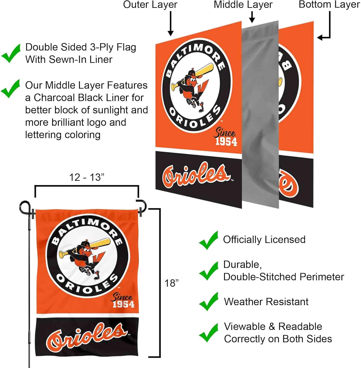 Baltimore Orioles Retro Vintage Throwback Double Sided Garden Flag - Image 6