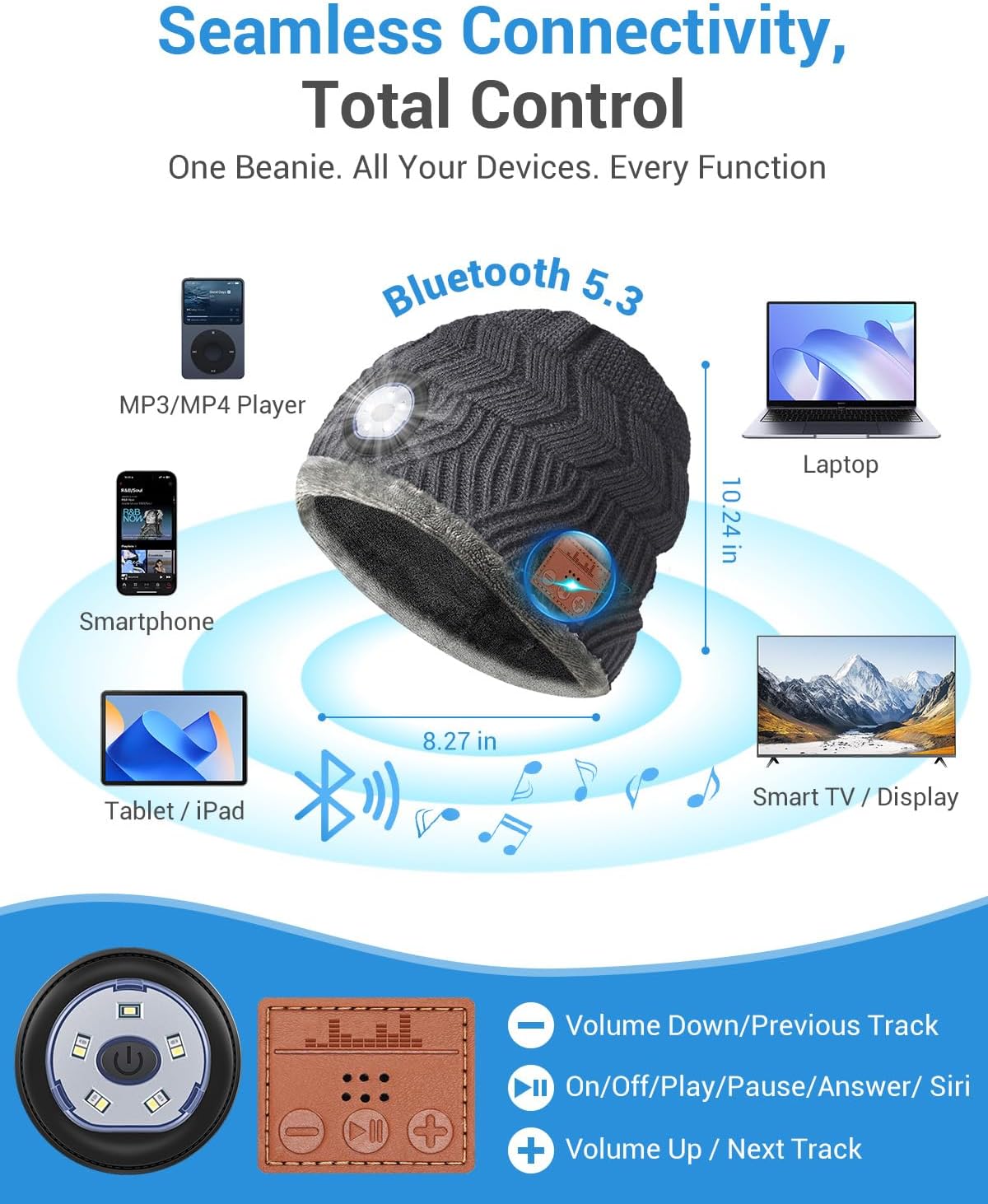 Bluetooth Beanie with a Light, Rechargeable Hat with 4 LED Headlamp & Headphones, Christmas Stocking Stuffers Gifts for Men