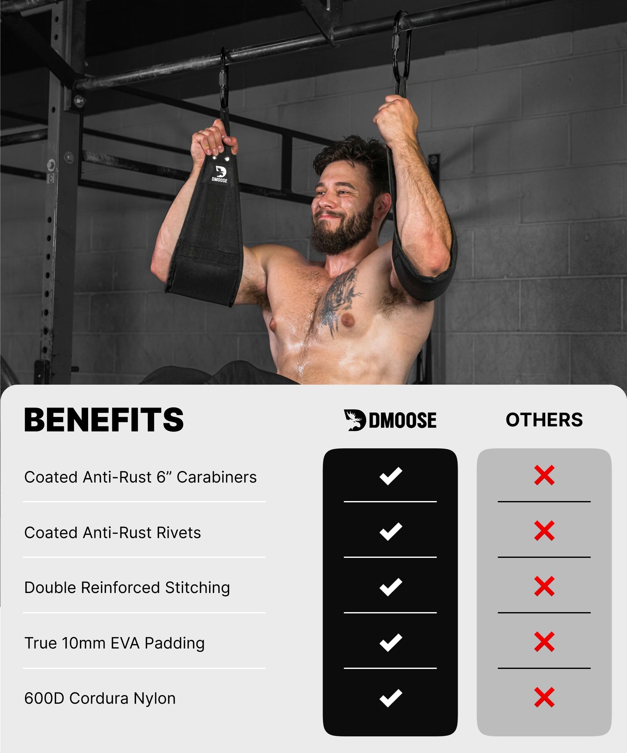Amazon | DMoose Fitness プレミアム腹筋ストラップ 腹筋