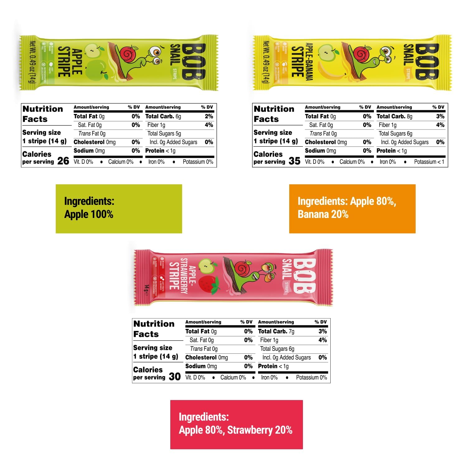 BOB SNAIL Healthy Fruit Snacks for Kids and Adults – 30 Fruit Leather Snacks with Apple, Banana, Strawberry – Vegan Low-Carb Variety Pack Strips for Kids – Sugar Free Jerky Bars