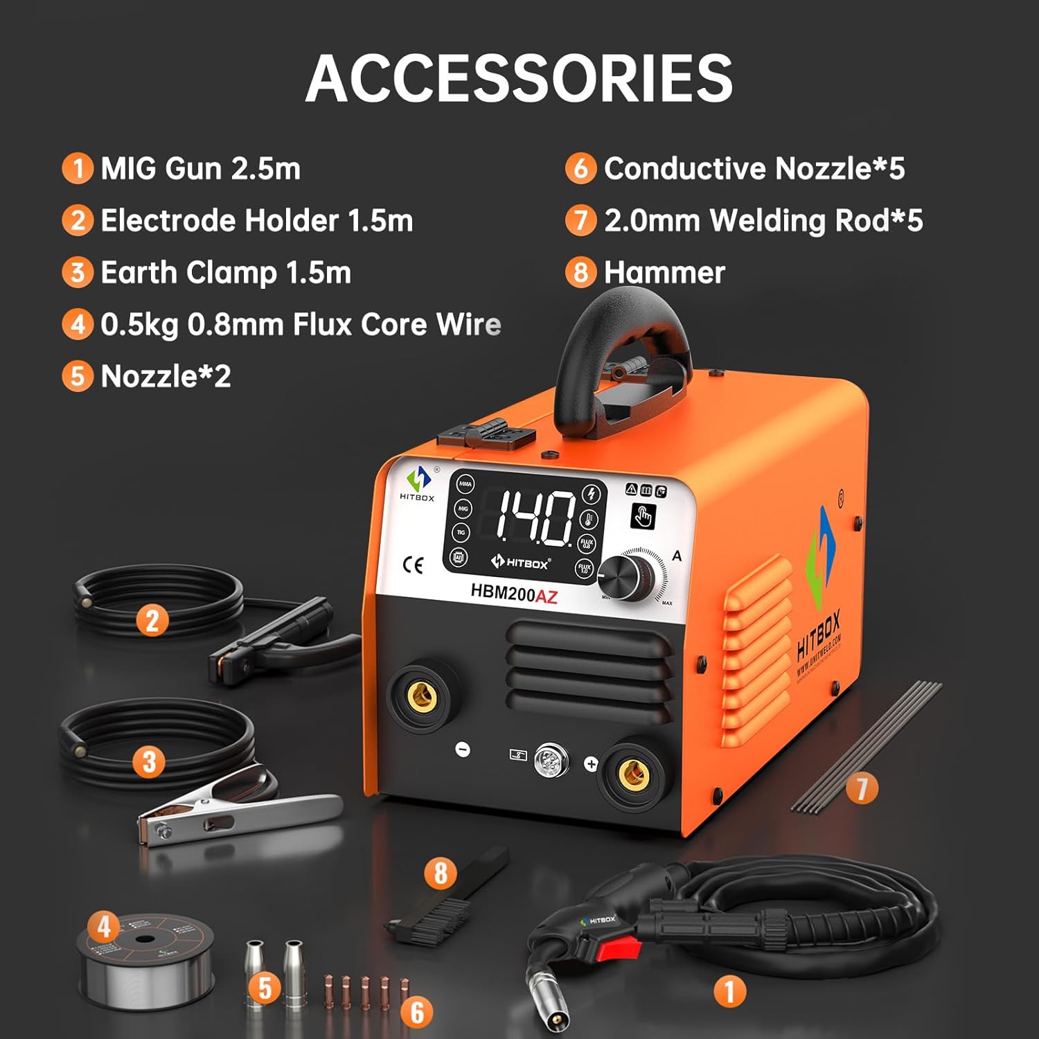 HITBOX HBM200AZ Welding Machine and included accessories