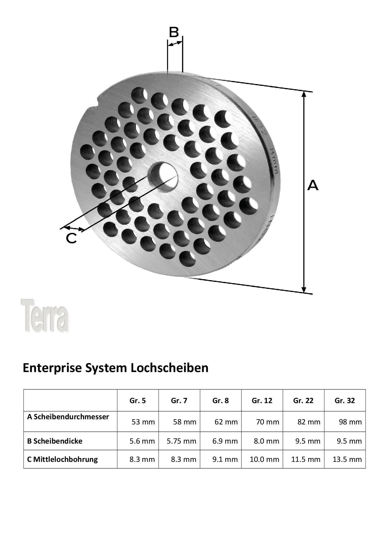 WolfCut Zestaw tarcz do wszystkich maszynek do mięsa w rozmiarach 8/2 mm + 6 mm + 1 nóż sierpowy – do maszynki do mięsa Jupiter – Bosch – Alexanderwerk