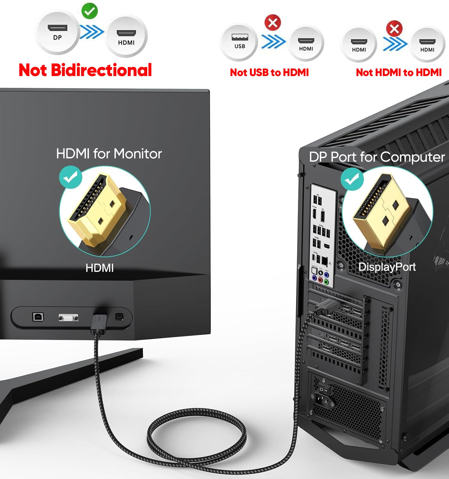Lot de 5 câbles DisplayPort vers HDMI de 3 m, câble DP vers HDMI mâle en nylon tressé prend en charge la vidéo et l'audio pour PC vers HDTV, moniteur, projecteur