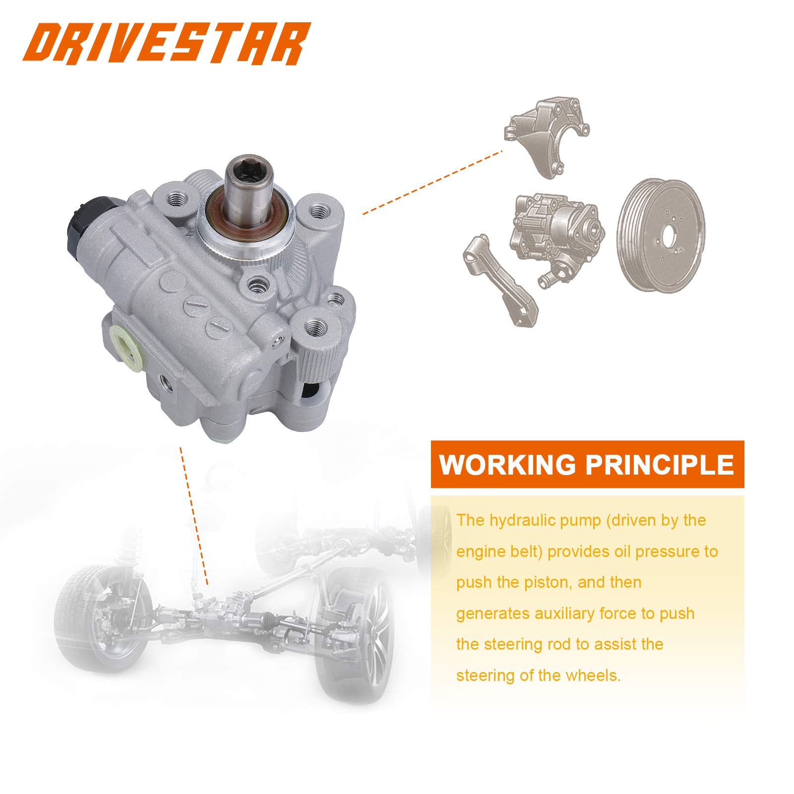 DRIVESTAR 21-5439 Power Steering Pump For Dodge Magnum, Chrysler 300, Dodge Charger & Challenger (2005-2010 Models)