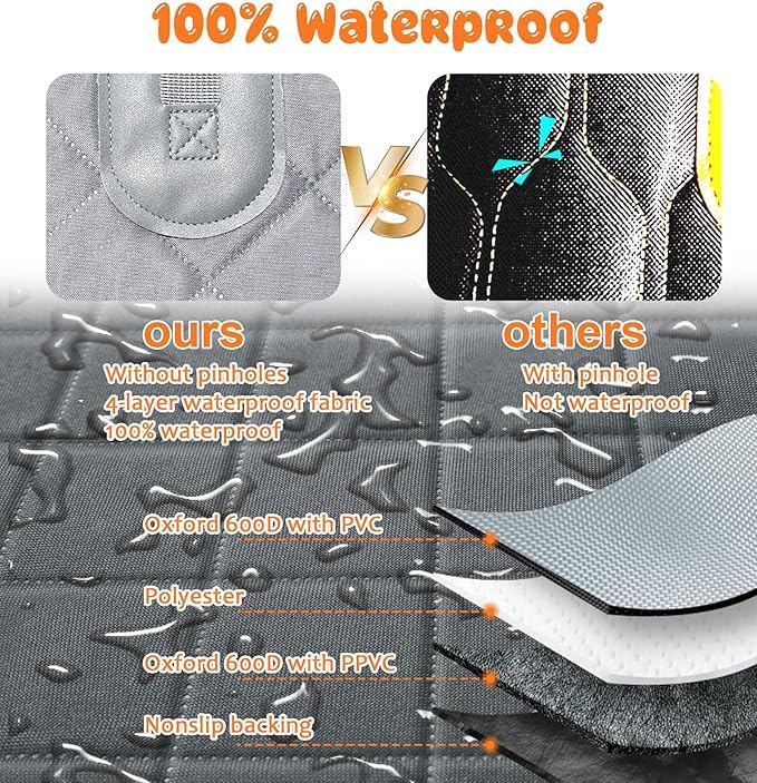 Image of 6-in-1 Dog Car Seat Cover for Back Seat, Waterproof Dog Car Hammock with Mesh Window, Non-Slip Pet Backseat Protector for Cars, Trucks and SUVsGray, 6 in 1 Dog CAR SEAT Cover