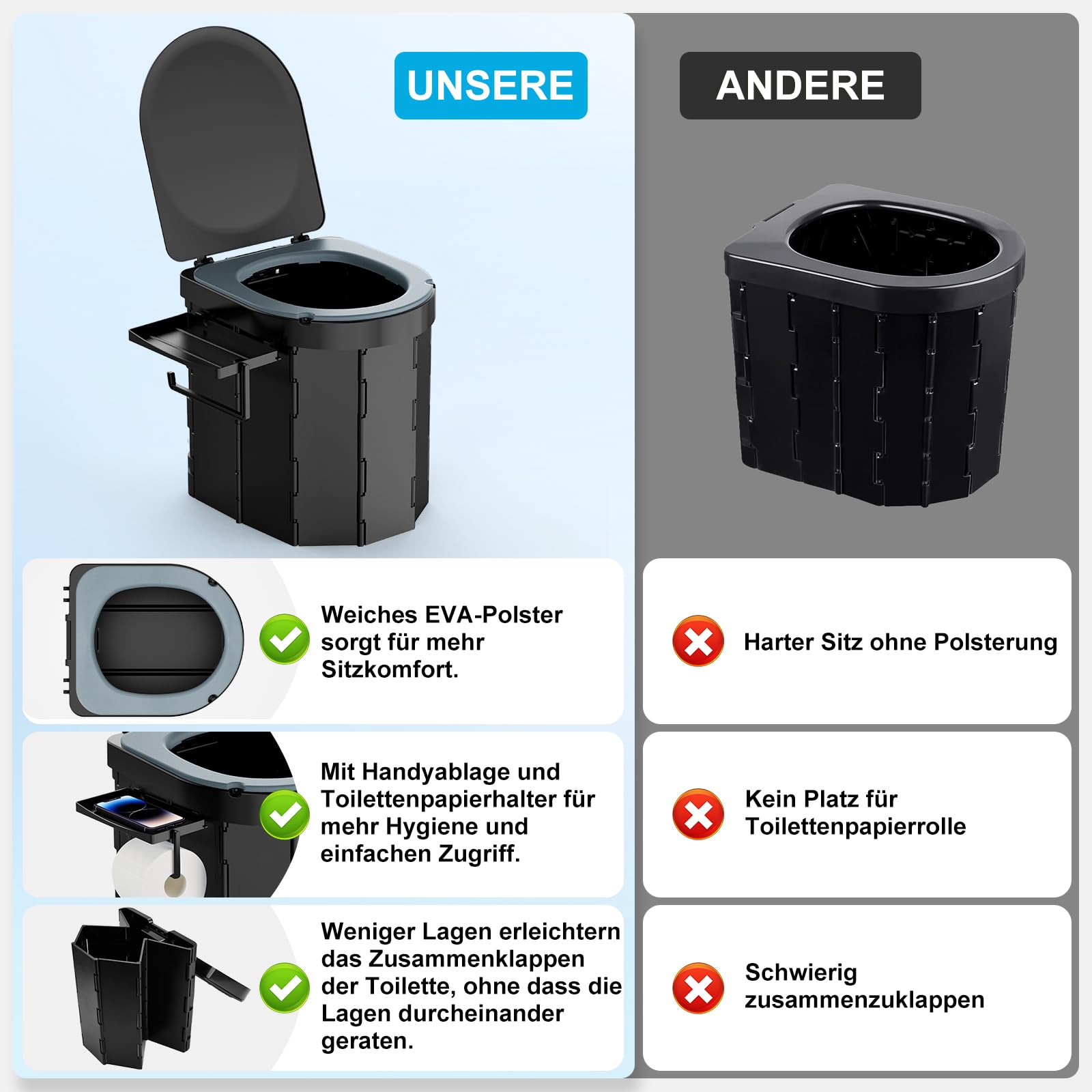 WADEO Tragbare Camping- und Autotoilette mit komfortablem EVA-Sitz, Klapptoilette für Erwachsene (Männer und Frauen), Hygieneeimer mit integriertem Deckel, Papierhalter, Handyablage und 20 Beutel