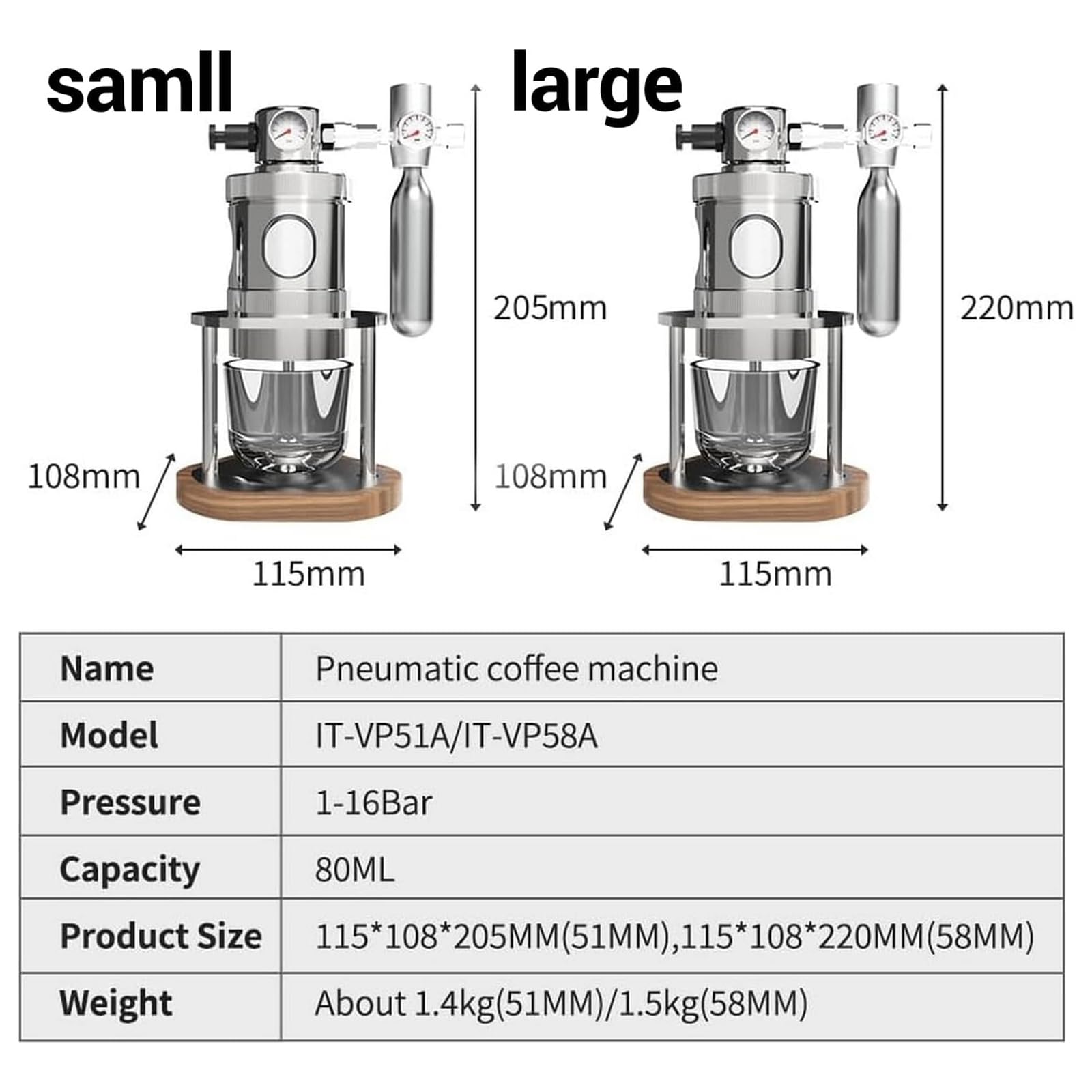 Macchina per caffè Espresso Pneumatica, Caffettiera Manuale Ad Aria Compressa, con Manometro, Base in Legno, Estrazione Rapida a 16 Bar, Compatta per Campeggio, Viaggi E Uso Domestico