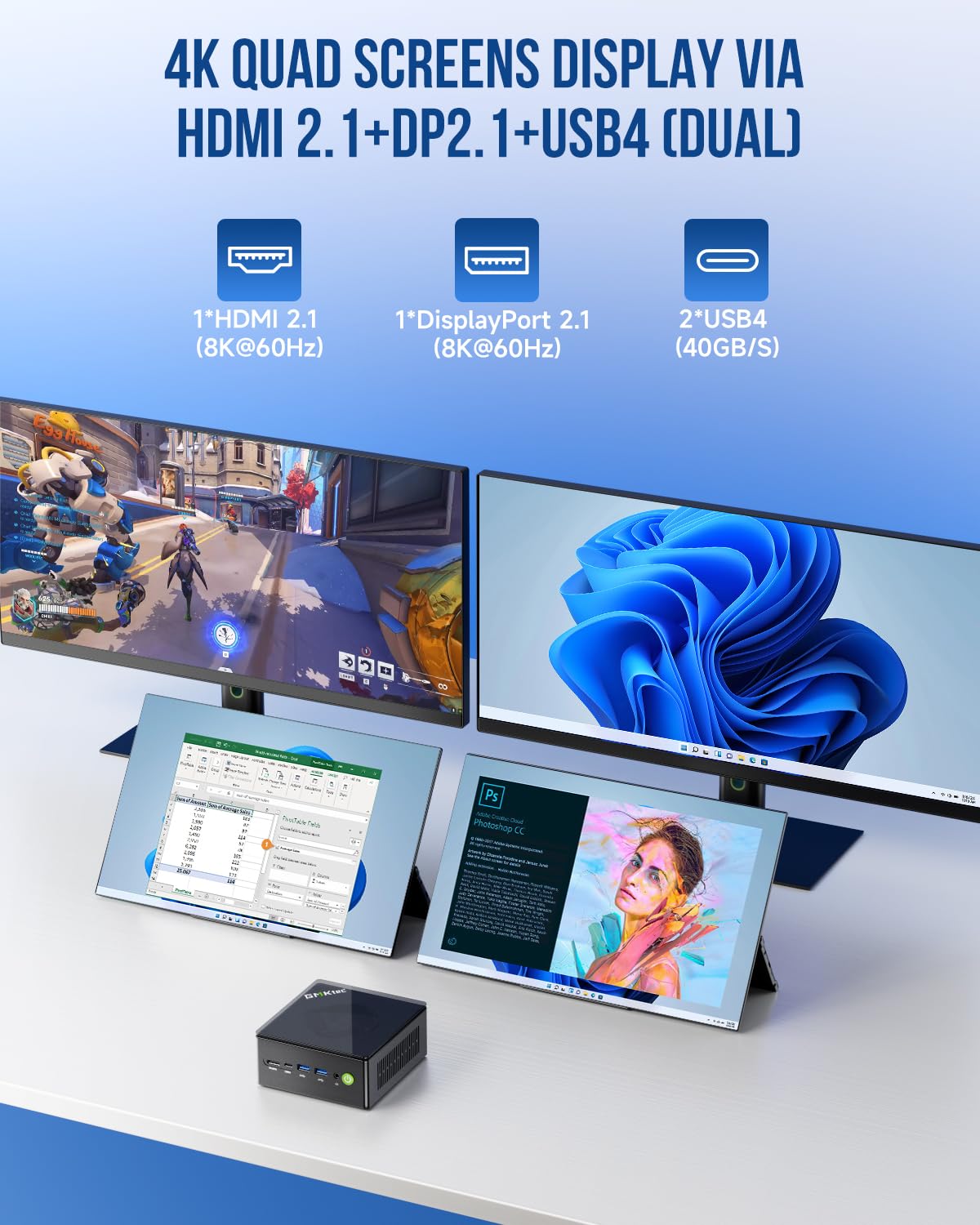 GMKtec K8 Plus Mini PC Ryzen 7 8845HS (8K/16T, bis zu 5.1Ghz) 32 GB DDR5 1TB SSD Mini Gaming PC mit 4K Quadruple Display|Type-C|WiFi 6|BT 5.2 |Oculink|Dual 2,5G LAN|HDMI 2.1|USB4