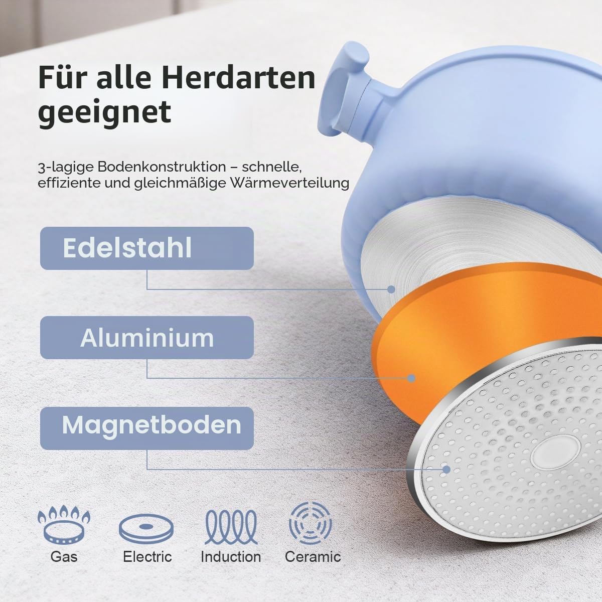 Kochtopf 28cm mit Dampfkorb, 7L Keramik-Dampfkochtopf mit Deckel- Blau