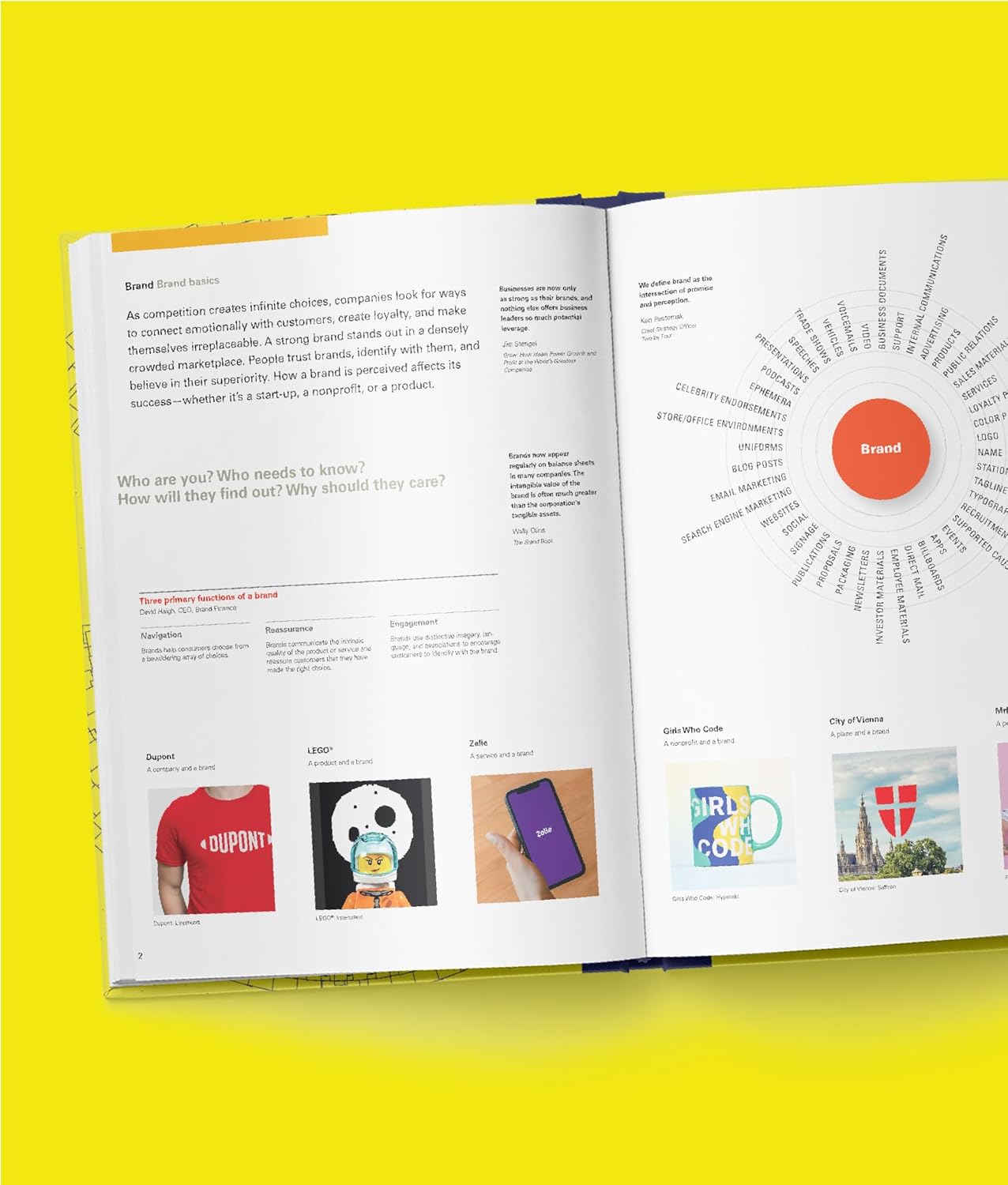 Designing Brand Identity: A Comprehensive Guide to the World of Brands and Branding - Image 6