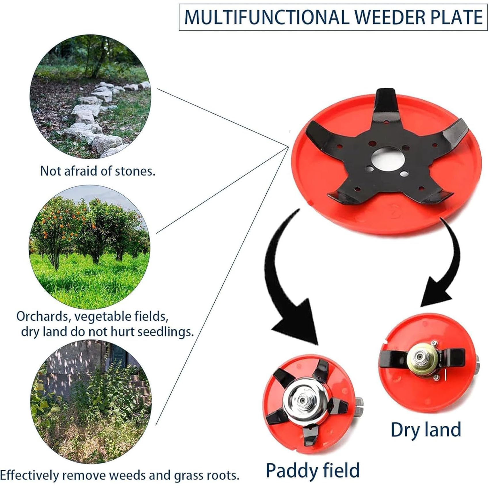 2025 Weeding Discs, Weeder Plate for Weedeater - Multifunctional Dual-Use Replacement Blade for Trimmer, Weed Eater & Lawn Mower (2pcs)