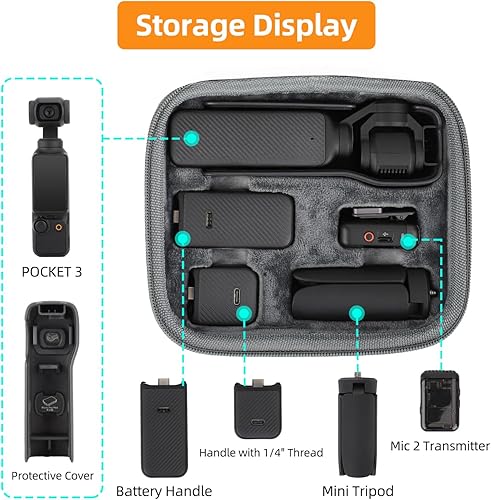 Miniatura 2 de Estuche de transporte compatible con DJI Osmo Pocket 3, bolsa portátil de viaje, caja de almacenamiento para DJI Osmo Pocket 3 Accesorios