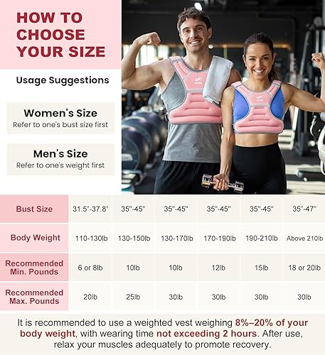 Miniatura 6 de Chaleco con peso para mujer y hombre, 6 libras, 8 libras, 10 libras, 12 libras, 15 libras, 18 libras, 20 libras, 25 libras, chaleco de peso para