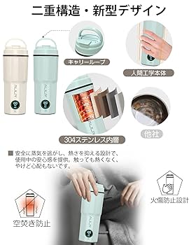 Amazon | Aliliy 電気ケトル ポータブル トラベルケトル 小型