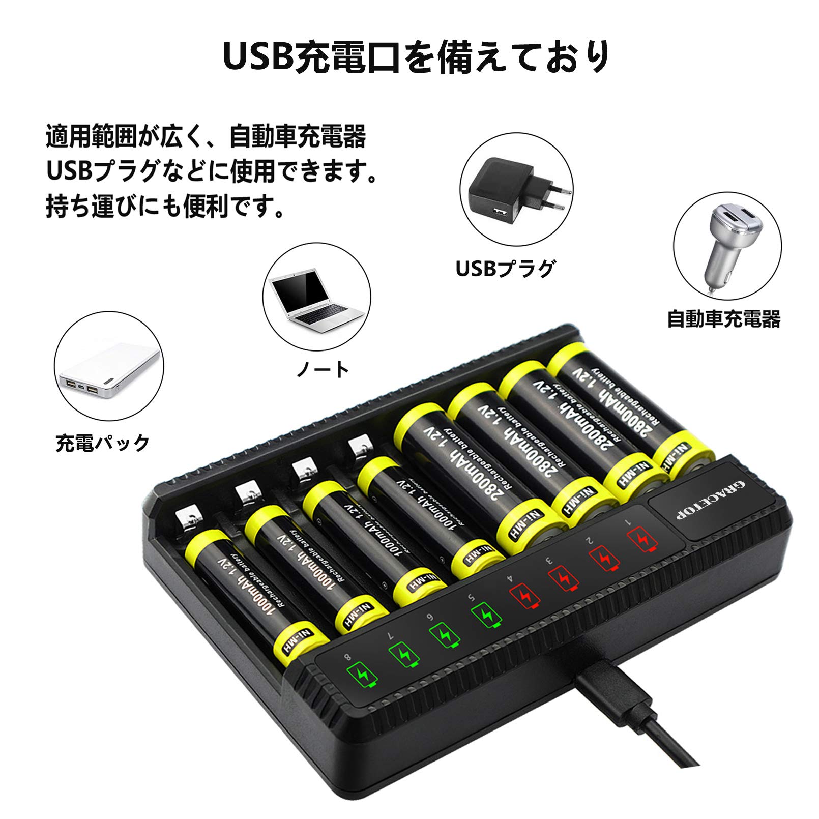 Amazon.co.jp: AA AAA Battery Charger + 8 AAA Batteries (Set of 8