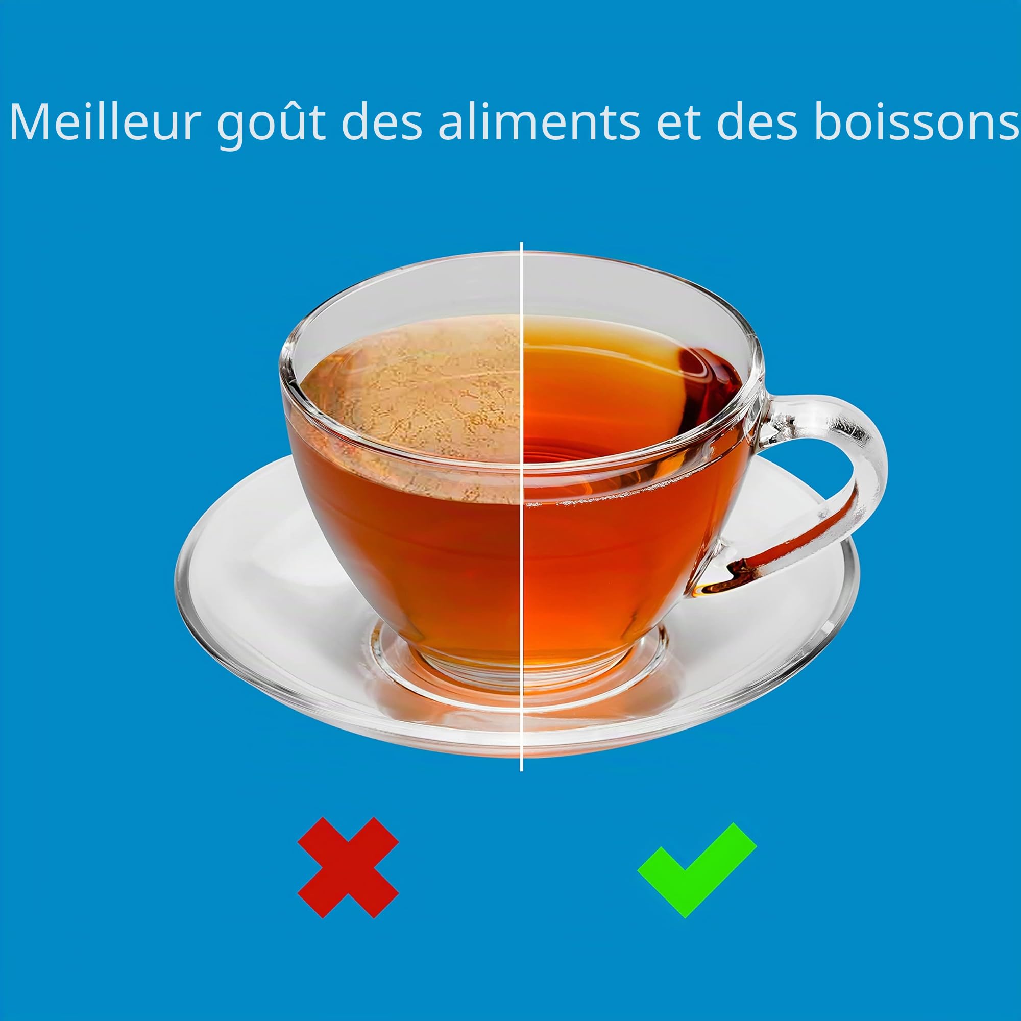 Philips Station d'eau Tout-en-Un, Distributeur d'eau filtrée Chaude et Froide, capacité de 2,8 L, 6 préréglages de température, écran Tactile