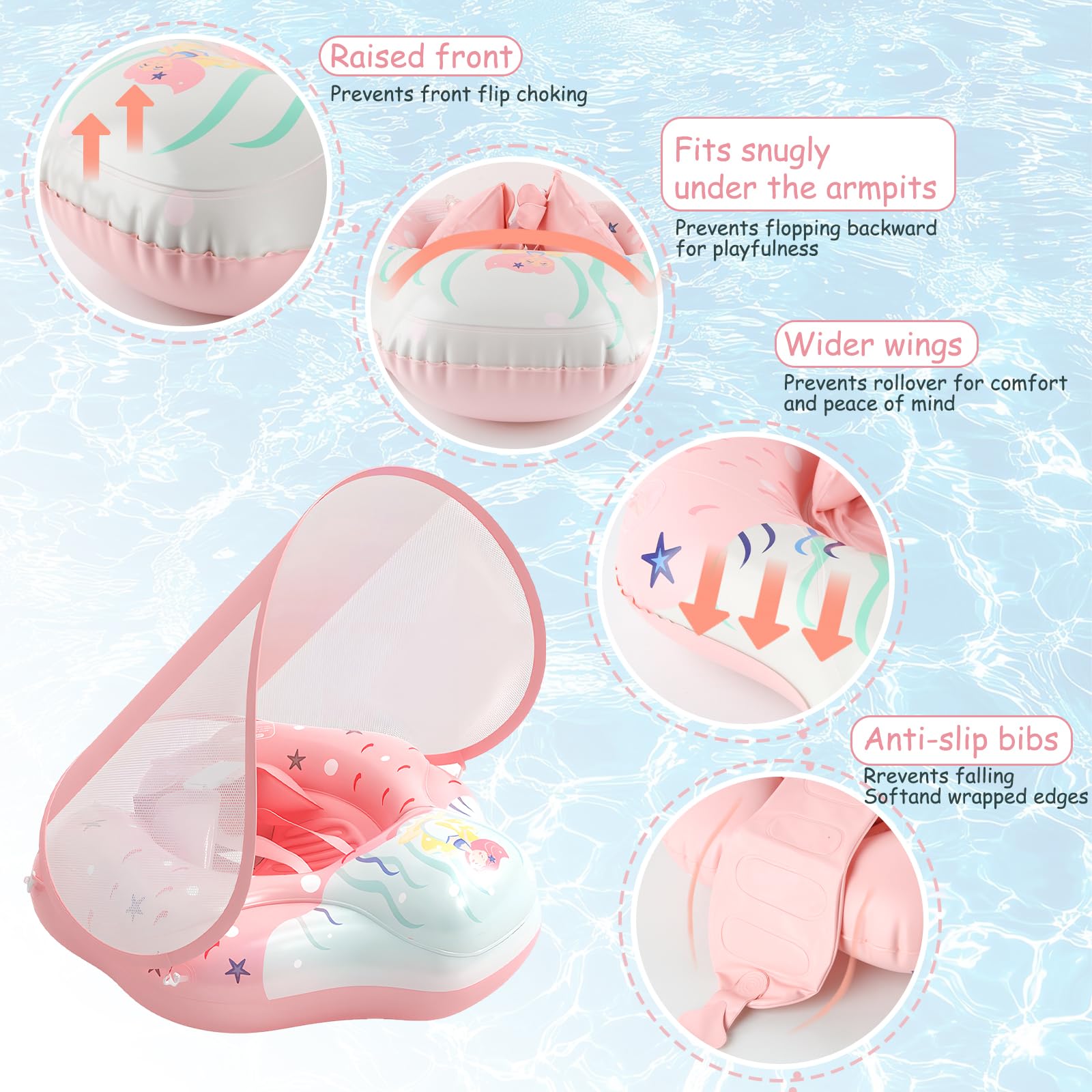 ACTOYS Salvagente Bambini Neonato, Salvagente Neonato con Parasole, Salvagente Neonato, Salvagente Gonfiabile per Bambini, Salvagente Neonato in Piscina, Vasca da Bagno