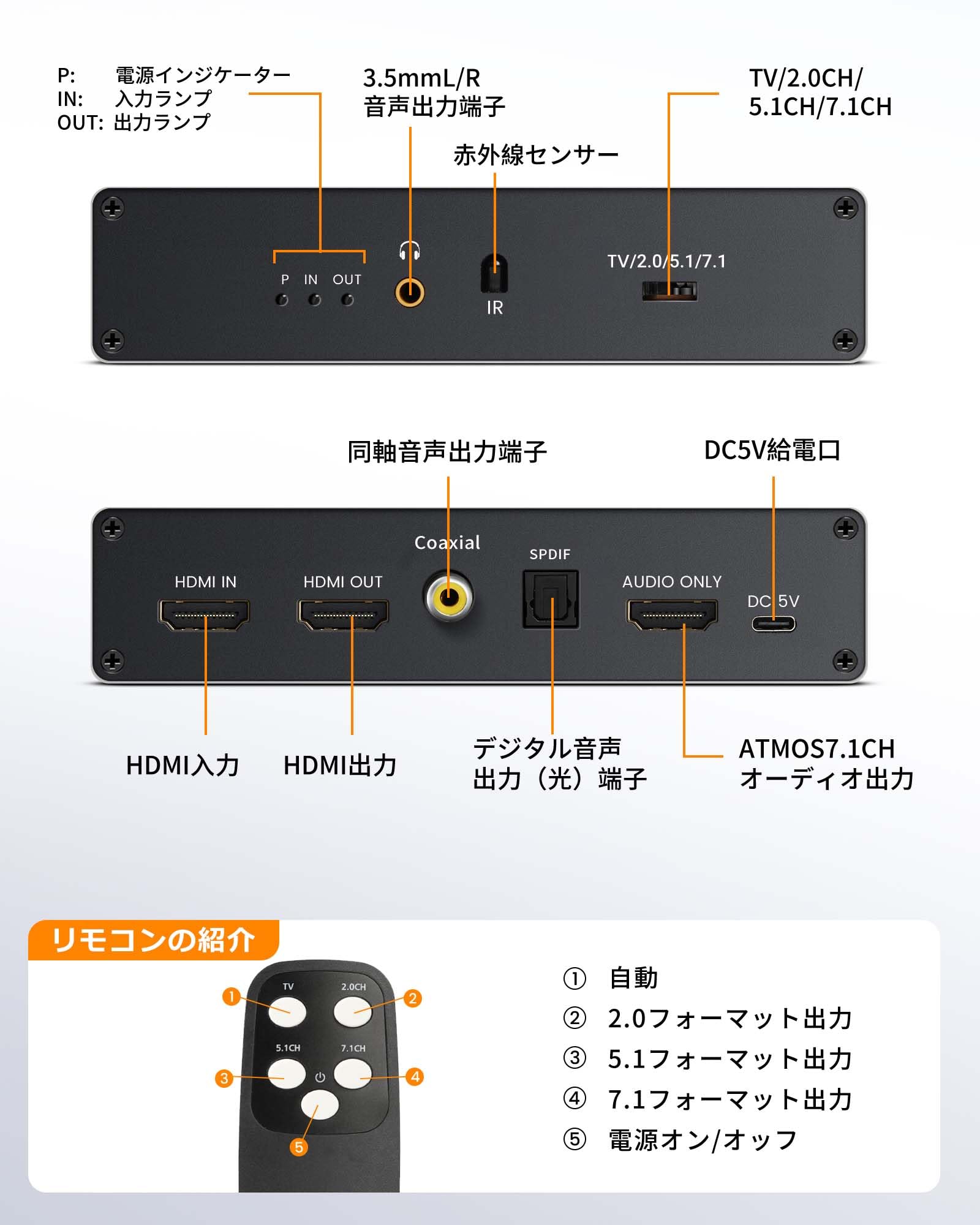 Amazon | avedio links 8K HDMI音声分離器 4K120Hz HDMI音声分離機 7.1