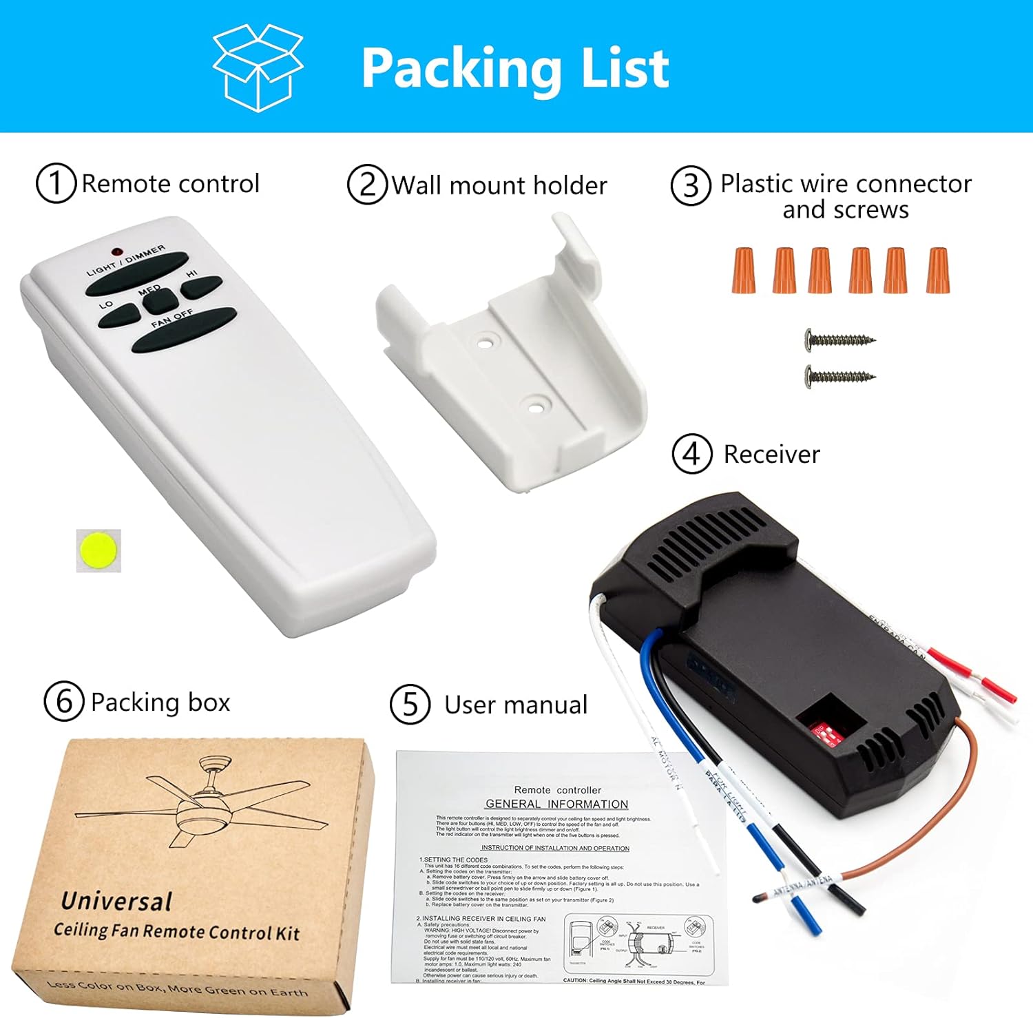 FAN28R/FAN-HD Kit + FAN-53T Remote Bundles, Universal Ceiling Fan Remote Control Kit Replacement for Hampton Bay Harbor Breeze Hunter, No Reverse