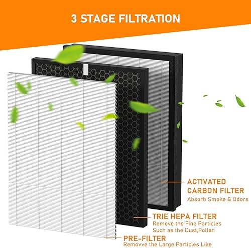 Miniatura 2 de AP-B102 - Juego de filtros de repuesto True HEPA compatibles con Alexapure Breeze AP-B102 y 3049 purificador de filtro de aire, filtro de aire 3 en