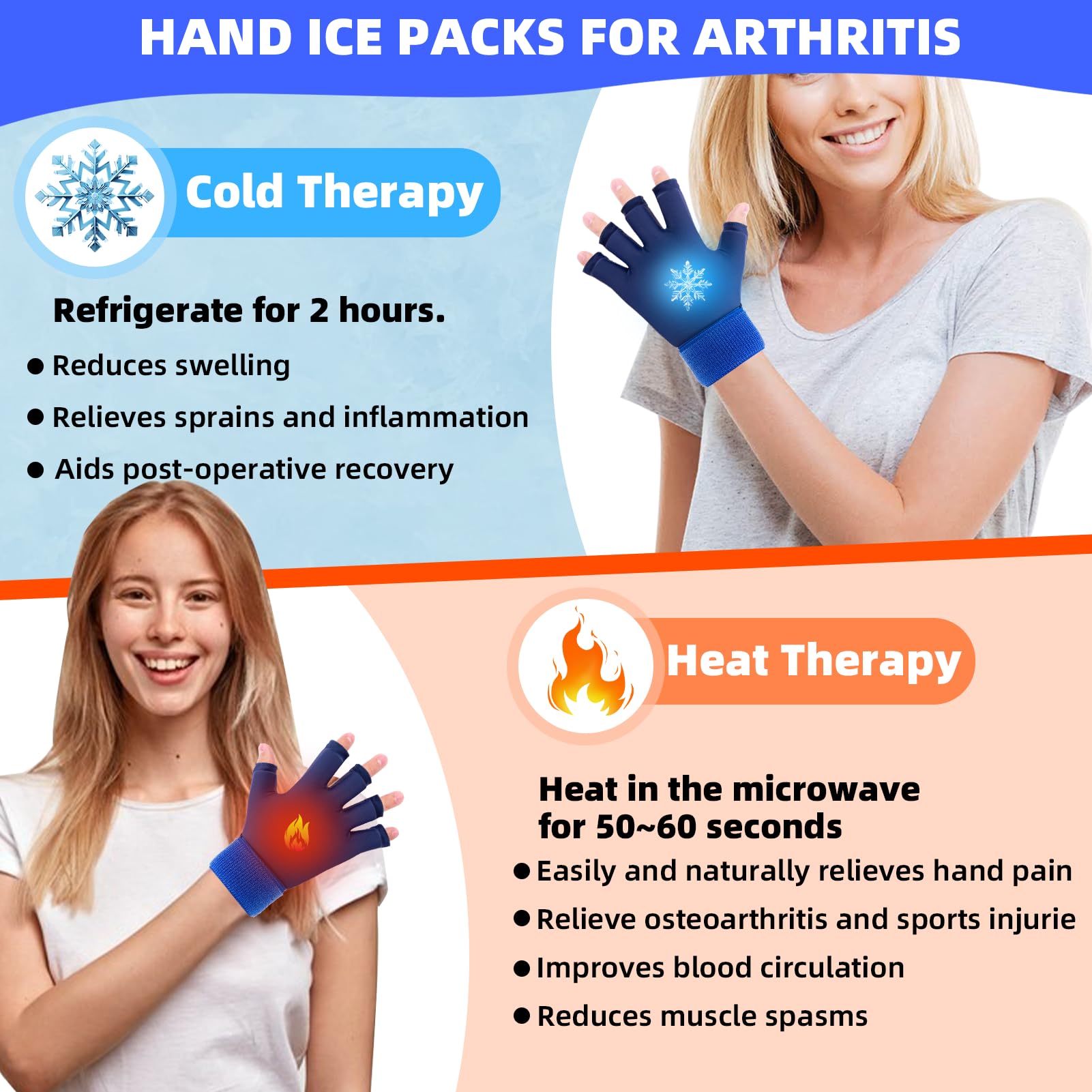 2 guantes de compresión para artritis de dedos para aliviar el dolor, terapias ajustables para frío y calor, bolsa de hielo de muñeca, guantes de hielo de gel azul reutilizables, manga de bolsa de