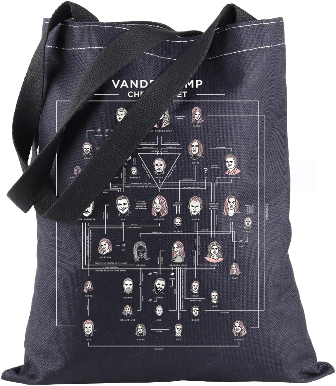 LEVLO Funny Vanderpump Fans Gift Vanderpump Chat Sheet Shopping Bag TV Lover Waterproof Travel Bag