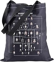 Vista 8 de LEVLO Divertido regalo para fanáticos de Vanderpump Chat Sheet Bolsa de compras para amantes de la televisión, bolsa de viaje impermeable