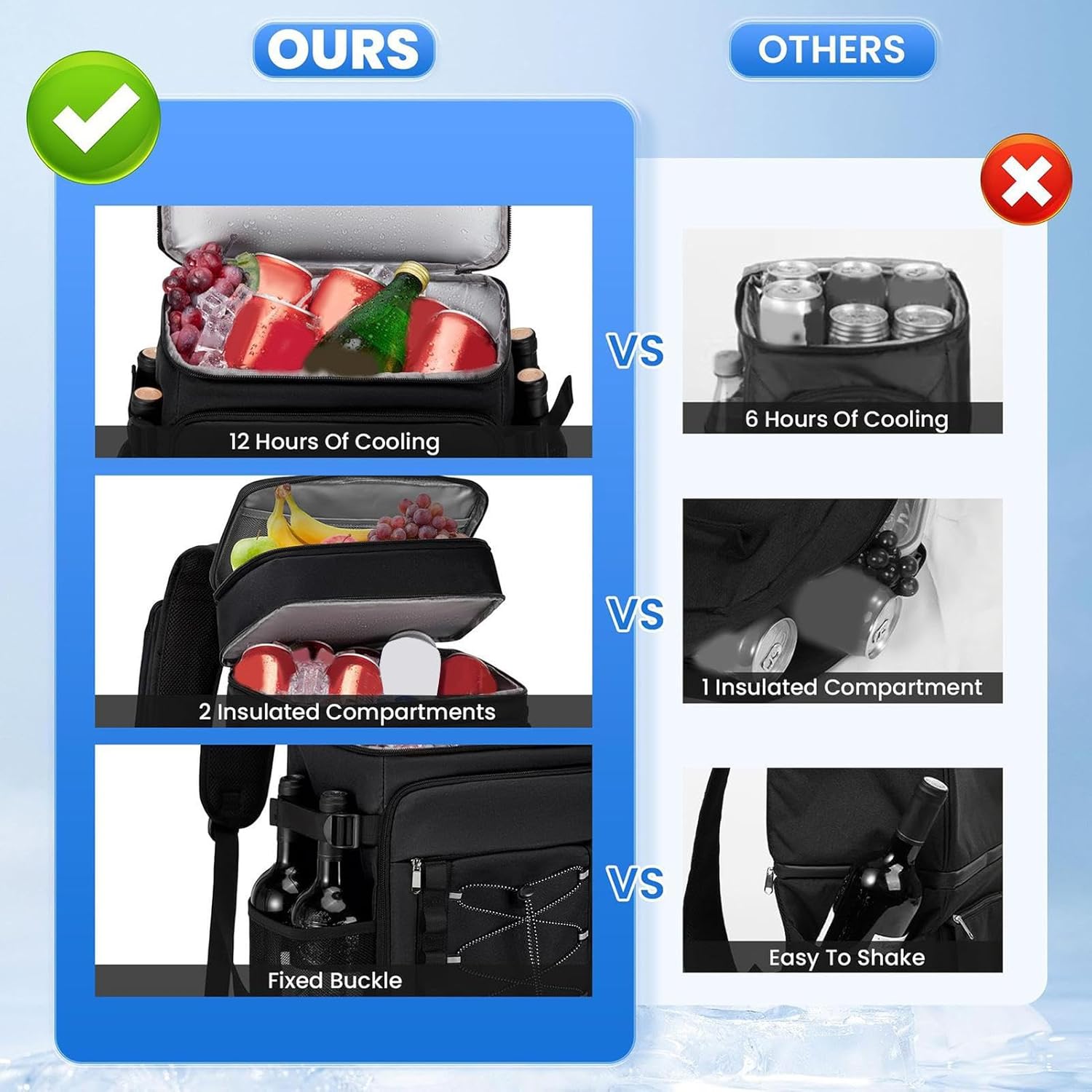 断熱バックパッククーラー | 大容量ポータブルアイスチェストバックパック - トートアイスボックス 防水デザイン キャンプ 釣り ビ