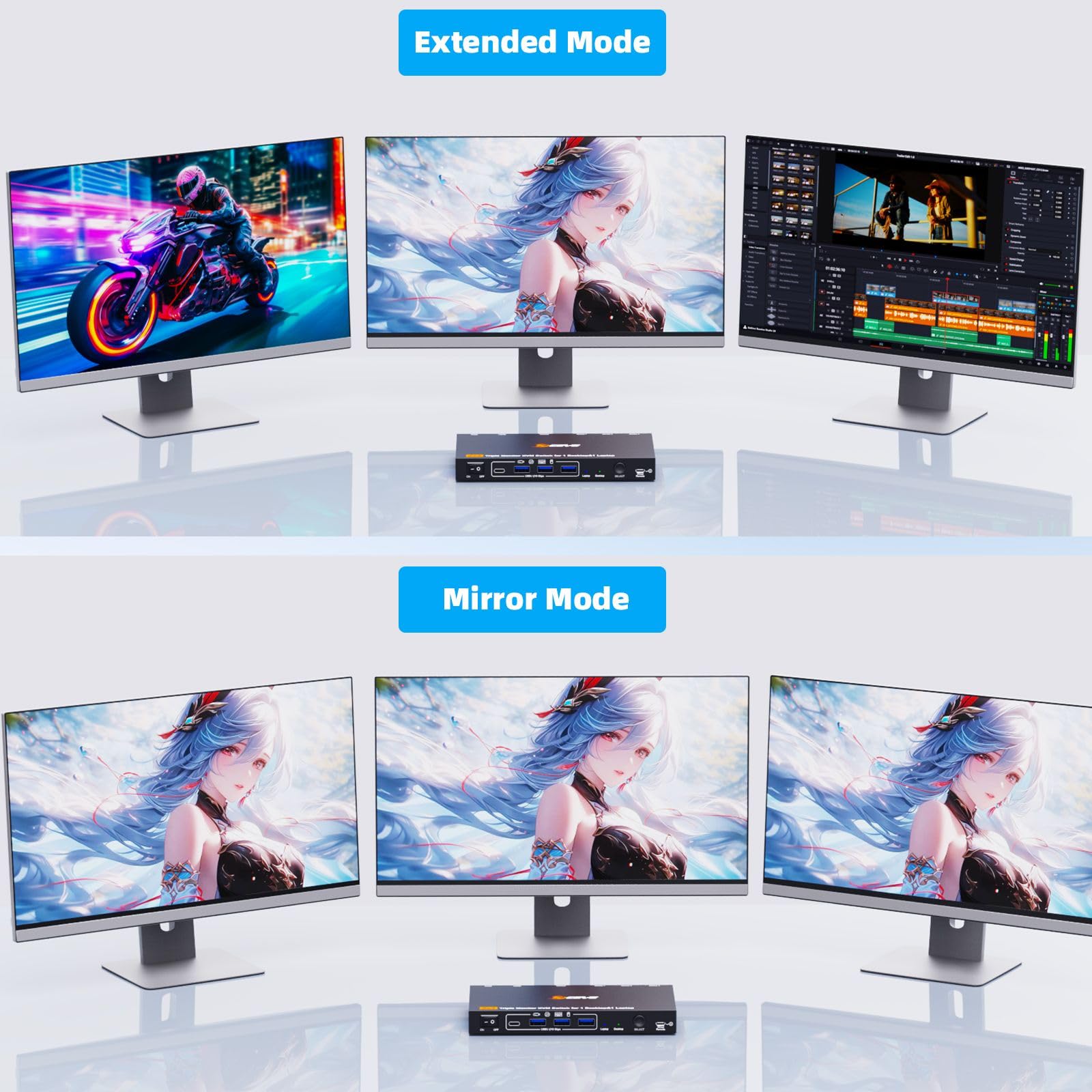 Triple Monitor KVM Switch per 1 Laptop 1 Desktop, USB 3.1 KVM Switch 2 PC 3 Monitor USB C HDMI DP Condividono 4 USB ports, 100W PD, 4K@60Hz, MST, Wired Remote(4K USBC DP HD 2 in 3 out)