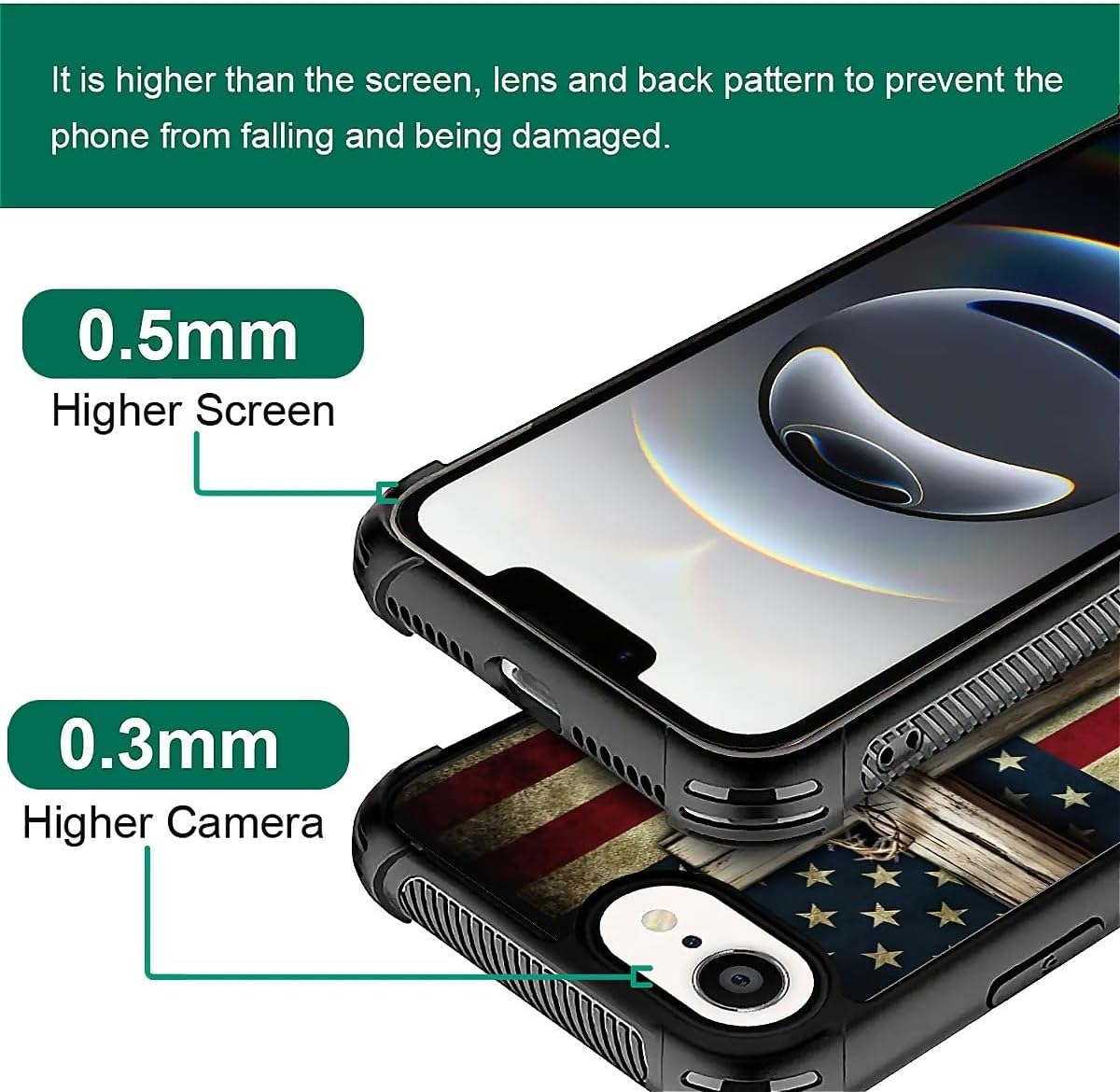 Case for iPhone 16e 6.1 inch,Four Corner Airbag Protection Design Soft Silicone Frame Personalized Pattern Case Compatible with iPhone 16e for Men-Cross American Flag - Image 5