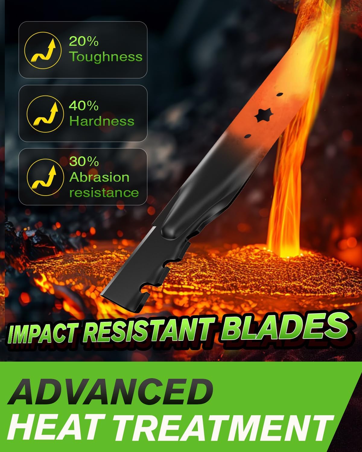 42 inch Deck Lawn Mower Blade, 942-04308-X, 942-04308 Mulching Blades with 6 Point Star, Replace Number for Troy Bilt and Cub Cade Riding Mowers, 942-04126, 942-0616, 742-04126, 742-0616