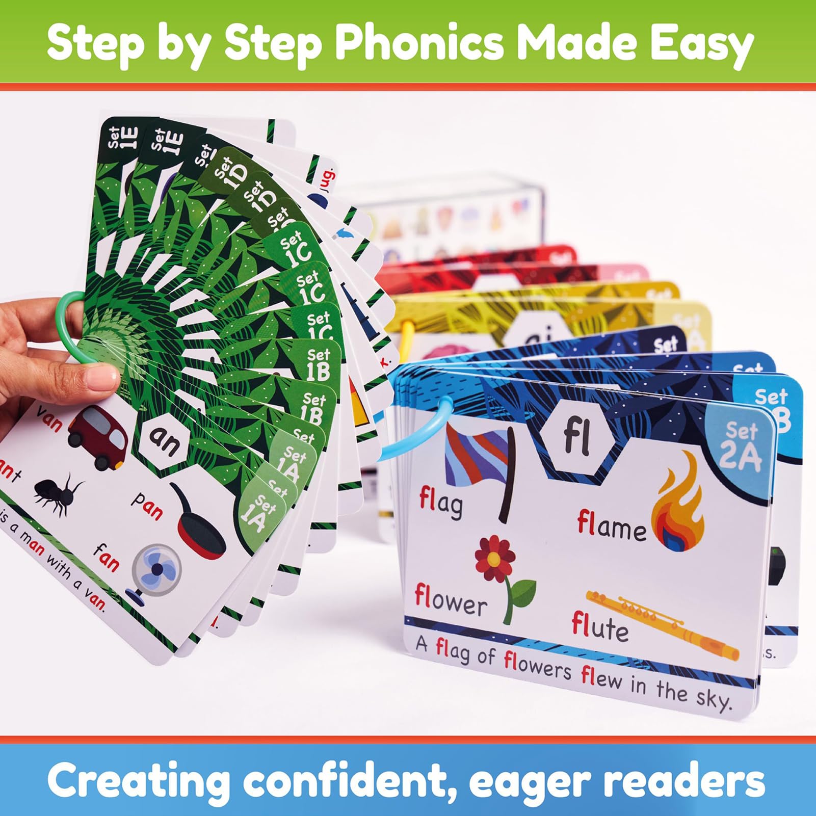 Phonics Set gioco di carte per l'apprendimento 'inglese | gioco e divertimento per bambini e adulti | Impara a leggere fonemi e parole | Connessioni consonanti CVC per consonanti a lunga vocale, 1