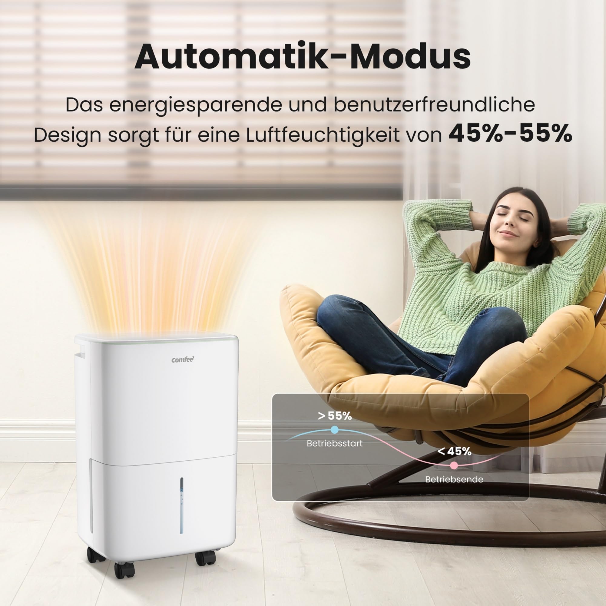 COMFEE Luftentfeuchter 12 Liter/Tag, für Räume bis 50 m³, Automatische Abtauung, Kindersicherung, R290