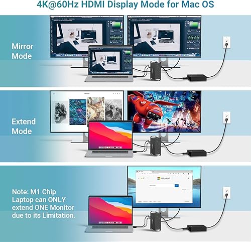 Miniatura 3 de Estación de acoplamiento para MacBook con monitor dual 14 en 2 USB C con adaptador de corriente de CA de 100 W, HDMI dual 4K a 60Hz, 4 USB A, 4 USB