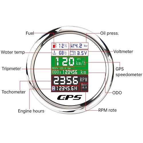 Miniatura 2 de MAIMEIMI Velocímetro GPS 6 en 1, tacómetro presión de aceite, voltímetro de temperatura del agua, nivel de combustible con alarma ajustable KMMPH