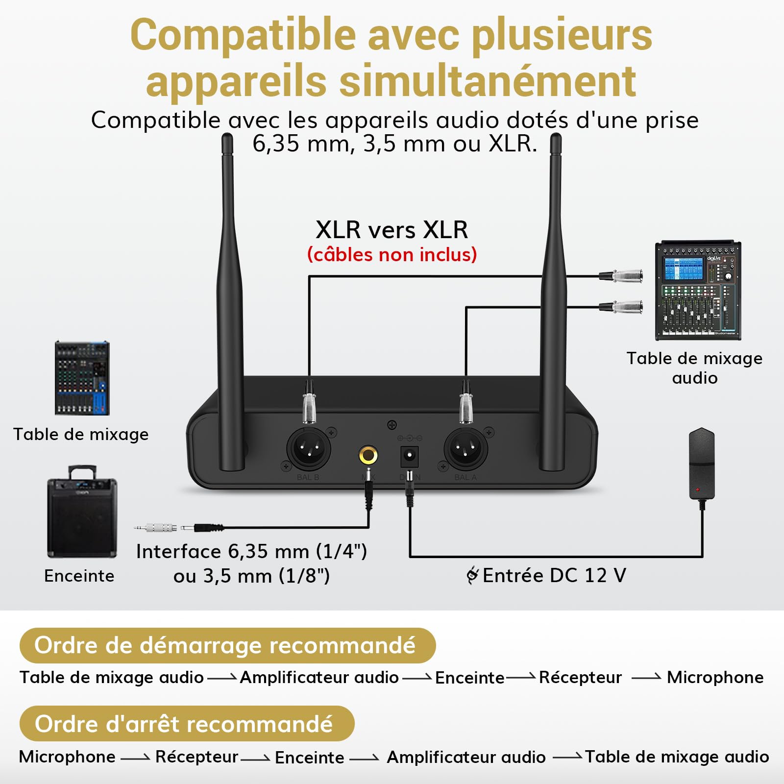 TONOR Micro Karaoke sans Fil, UHF Microphone Systèmes Dynamique Chant Portable à Main Double avec Récepteur pour Karaoké/Fête/Discours/Mariage/DJ Spectacles/Église/Conférences, 60M, Gris&Rouge,TW350