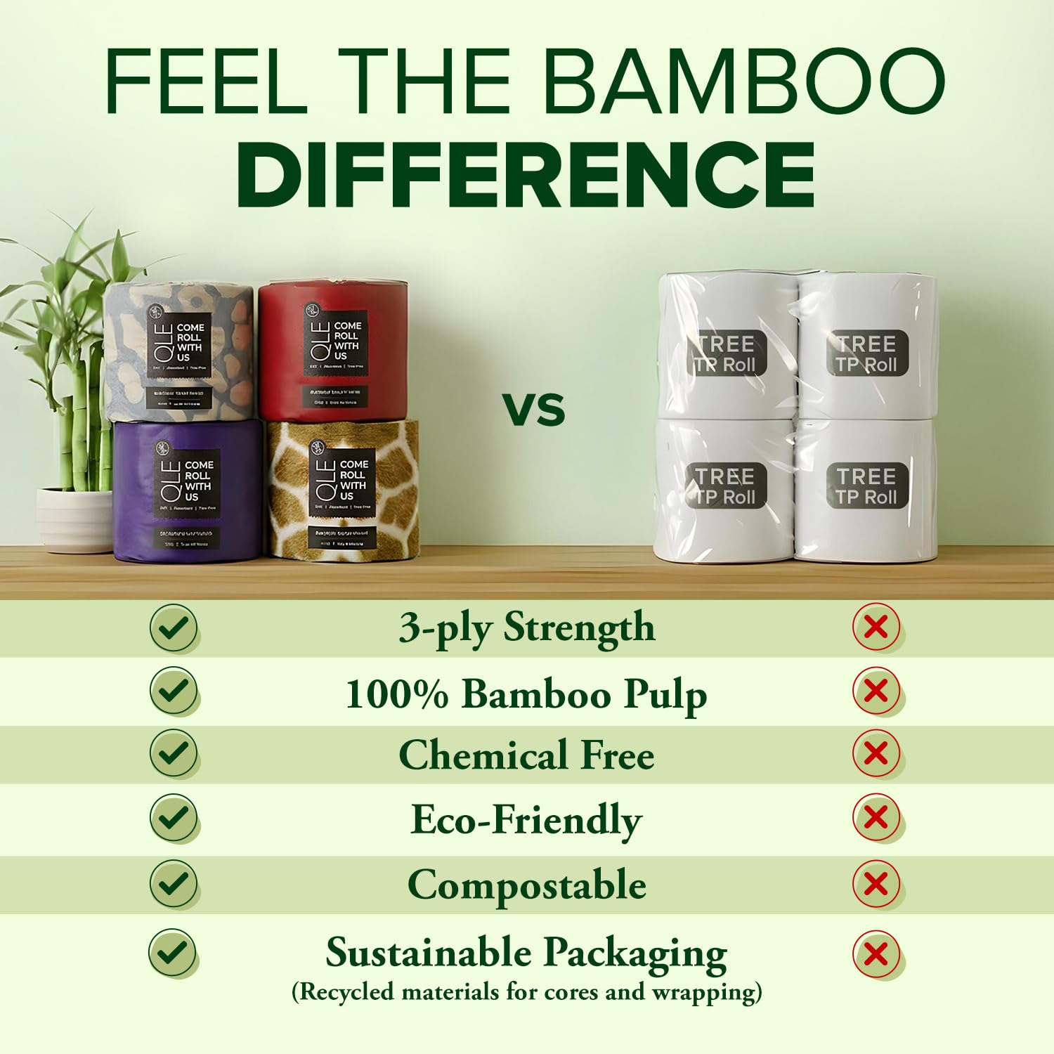 QLE - Papel higiénico de bambú, paquete de 8 unidades, sostenible, 3 capas, 300 hojas por rollo, papel higiénico hipoalergénico, seguro séptico, orgánico, compostable, certificado FSC, 100% pulpa de