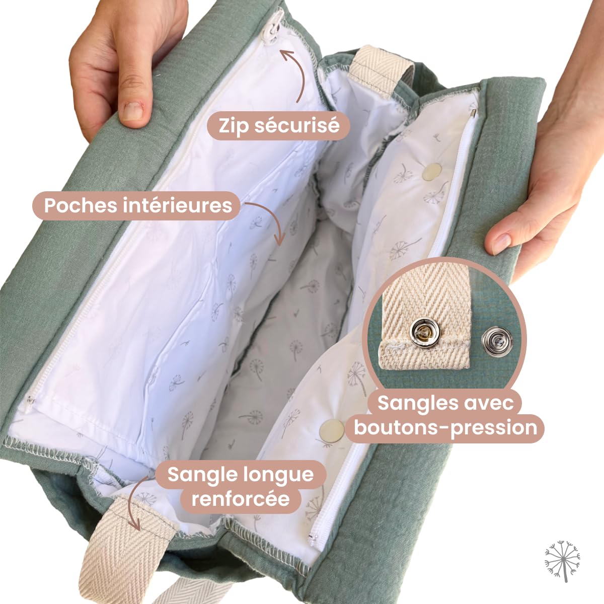 MIMUSELINA | Sac à Langer Bébé pour poussette | Grand bagage avec Grande Capacité et Plusieurs Compartiments | Sac Bébé Maternite Élégant et Pratique | Fait en Espagne