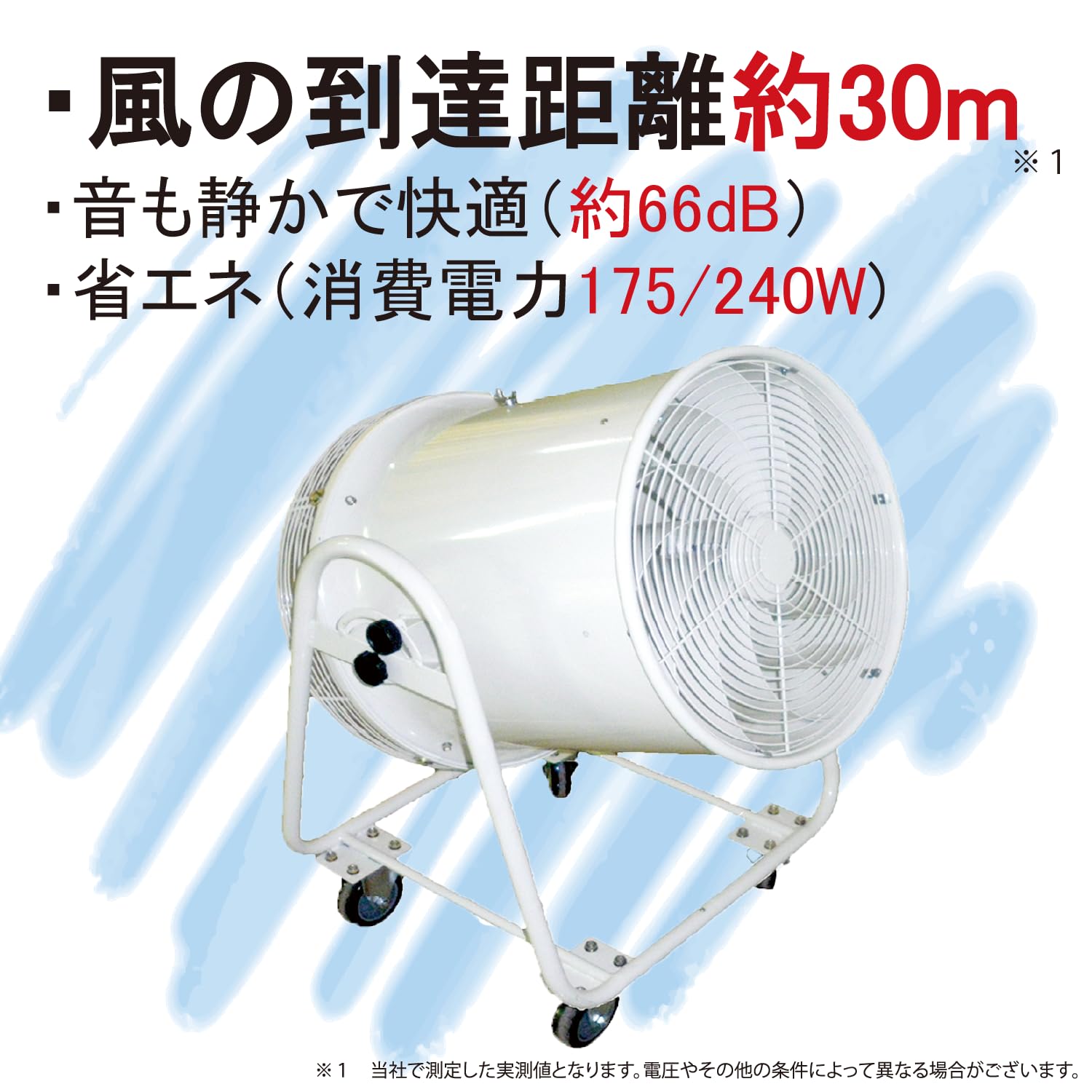 Amazon.co.jp: ジェイ・アンド・エス (J＆S) 移動式業務用送風機 