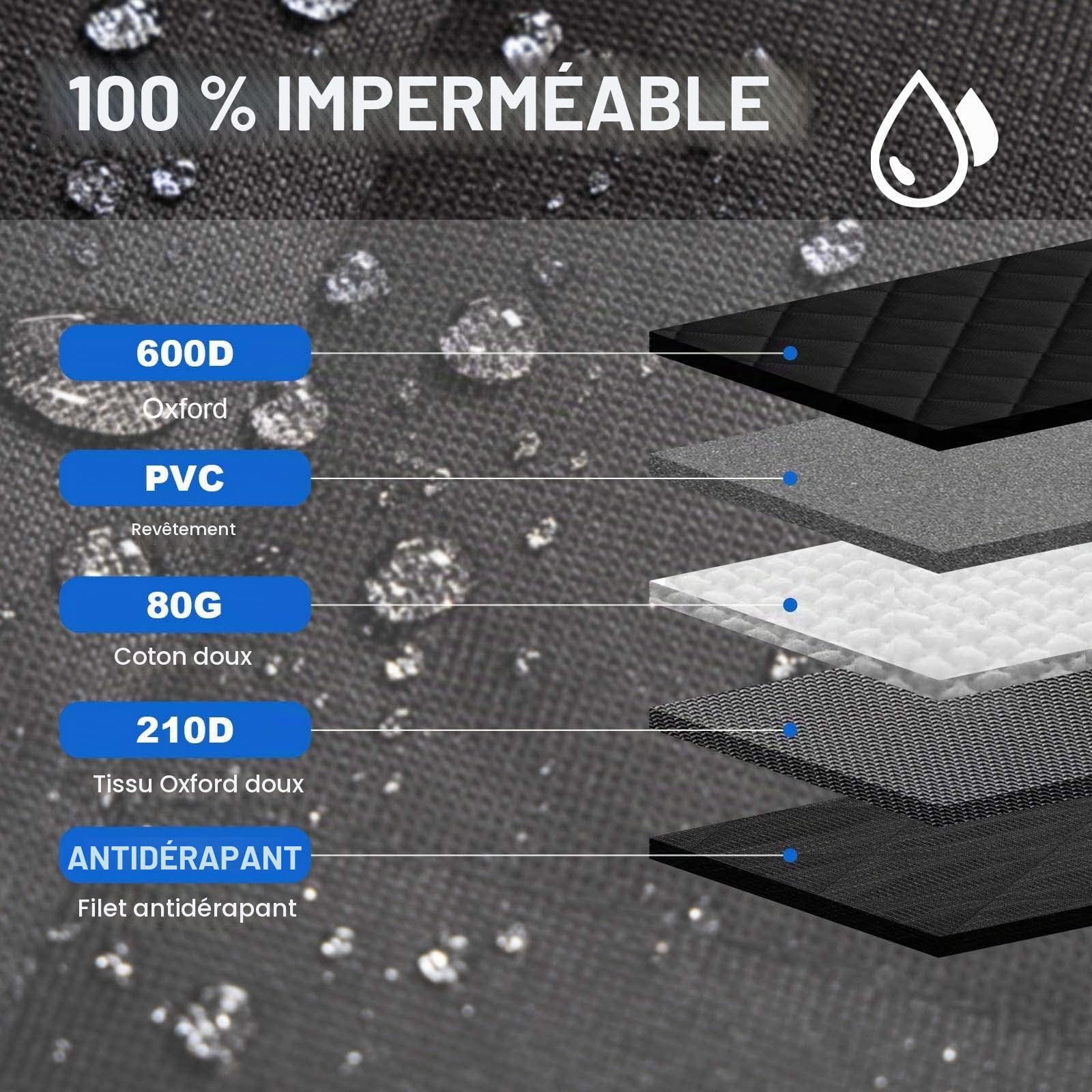Protection Coffre Voiture Chien Tapis pour Dacia Bigster/Hybird 2025 2026, Housse Protection de Coffre de Voiture Antidérapant Imperméable