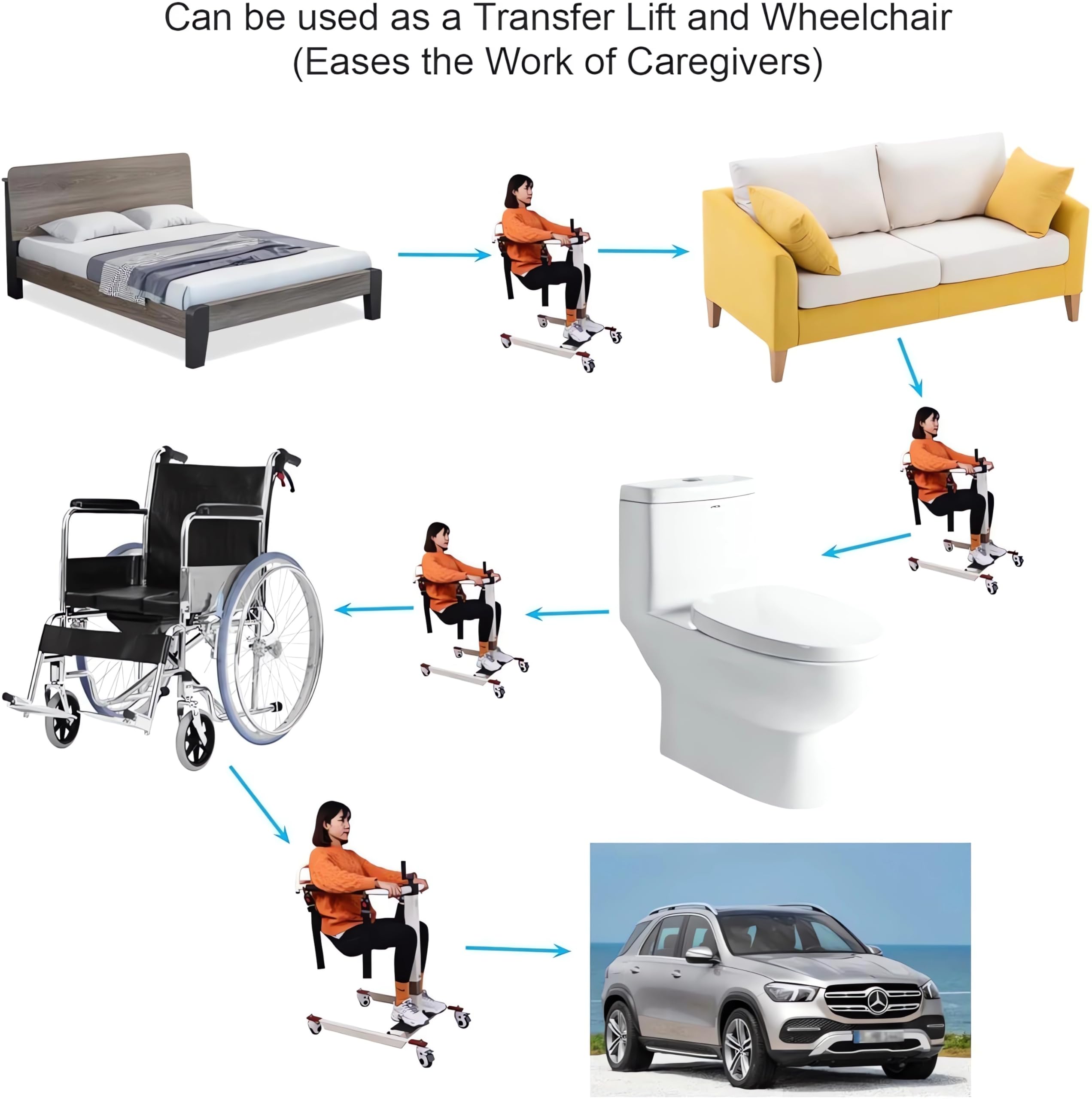 Sollevatore Pazienti per Uso Domestico, Altezza Regolabile, Sollevapazienti Manuale Portatile, Sedia a Rotelle Ad Auto, Sedia di Trasferimento per Anziani e Disabili
