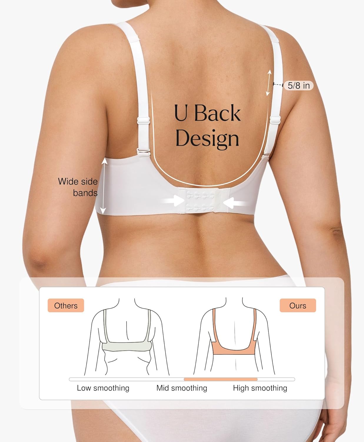 Popilush Wireless Bras Women Seamless No Underwire Push Up Bra Supportive Deep V Bralette Everyday Comfortable T-Shirt Bra - Image 3