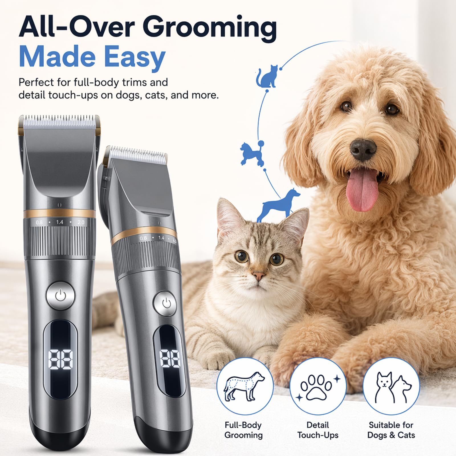Tondeuse Pour Chiens Eanmoda V3 – Tondeuse Sans Fil Rechargeable Et Silencieuse Avec Lame En Titane-Céramique Et Sabots De Guidage, Idéale Pour Les Pelages Épais (1Set)