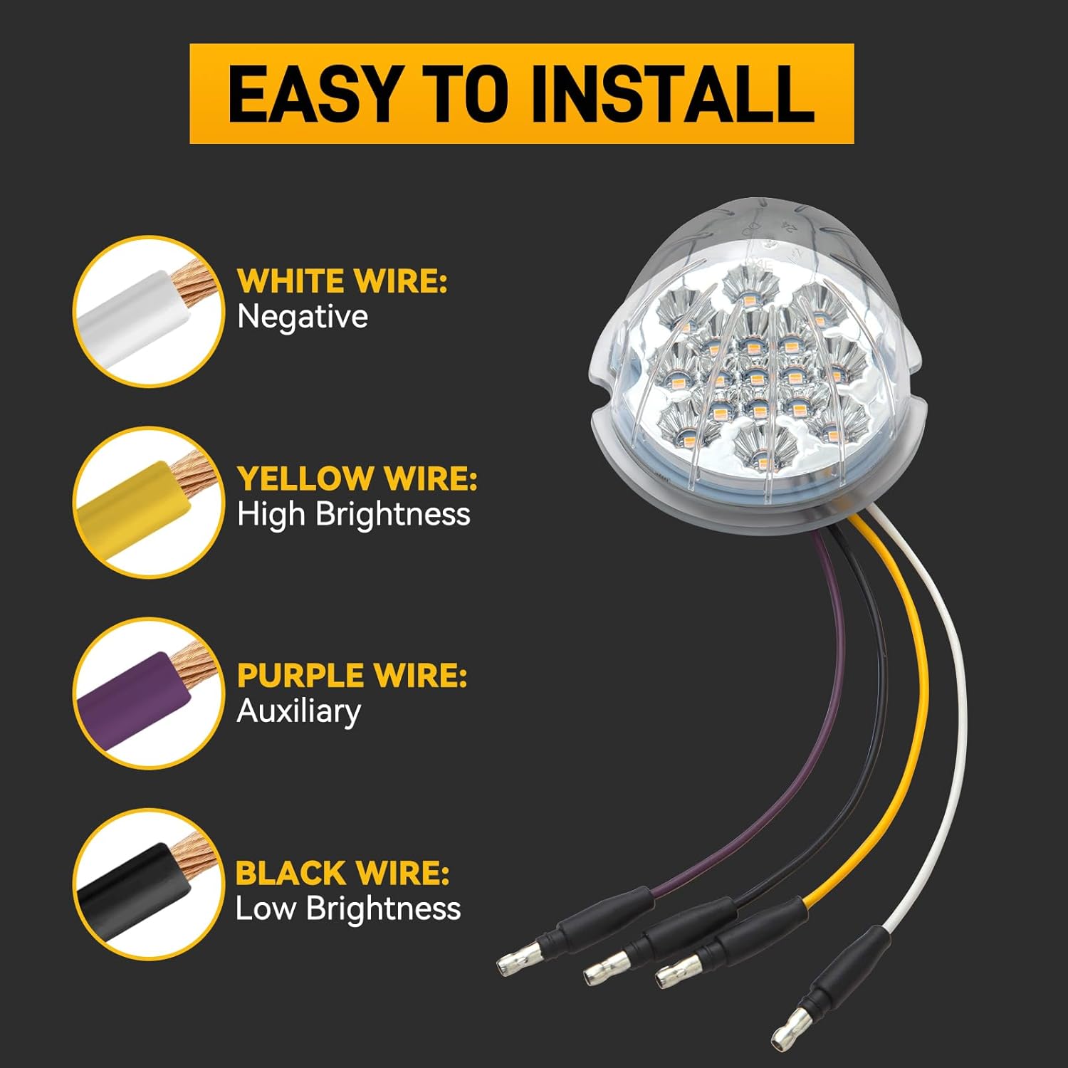 2PCS Dual Revolution Amber Turn Signal and Marker to Purple Auxiliary 17 LED Watermelon Lights, Clear Lens & Stainless Steel Bezel Marker Light for Freightliner Kenworth Peterbilt Trailer Heavy Truck