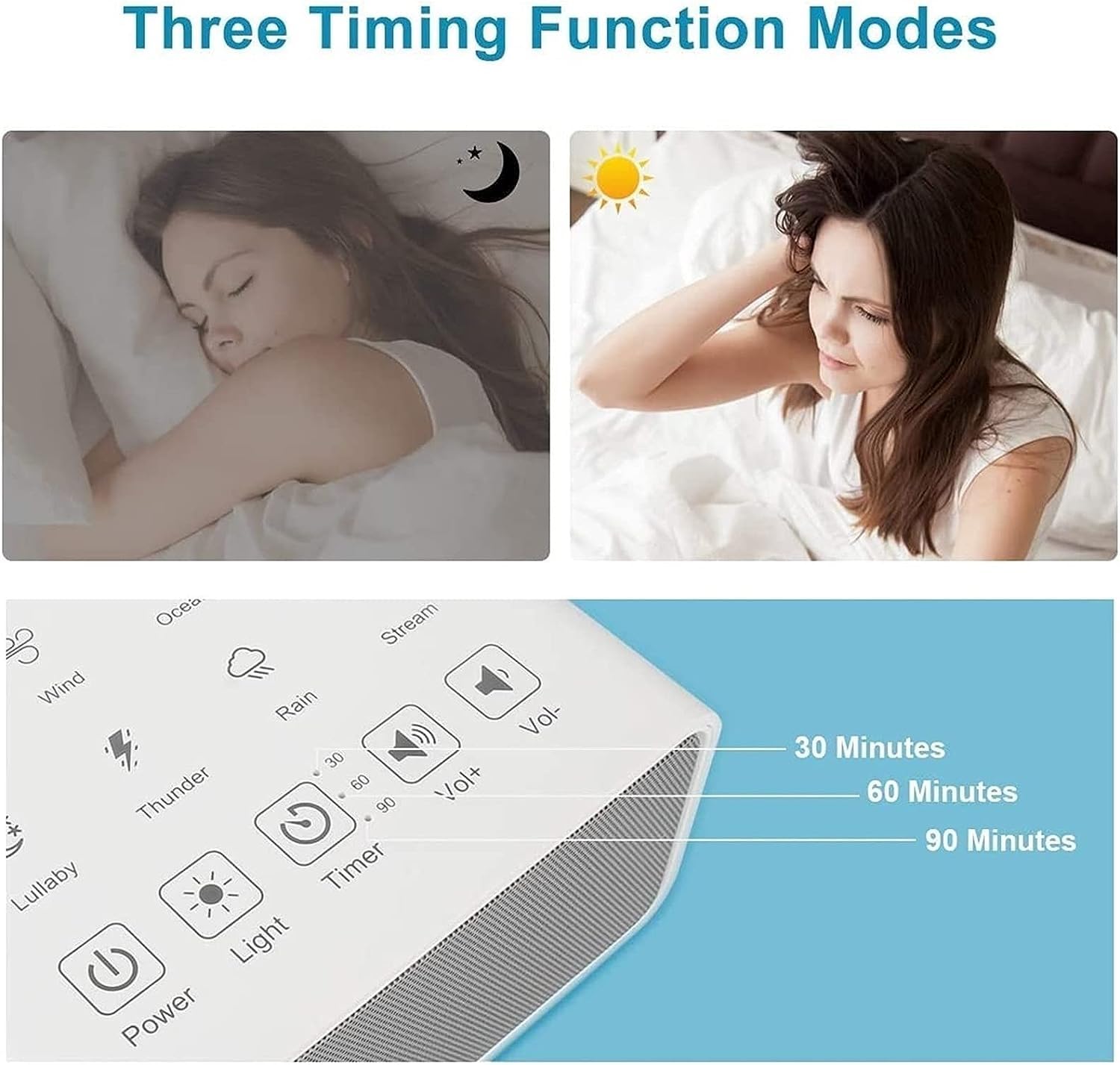 Máquina portátil de Ruido Blanco for Viajes | Sonidos relajantes y Naturales con Control de Volumen | Terapia de sueño compacta for Adultos y bebés | USB Recargable | Cordón for Colgar fácilmente.