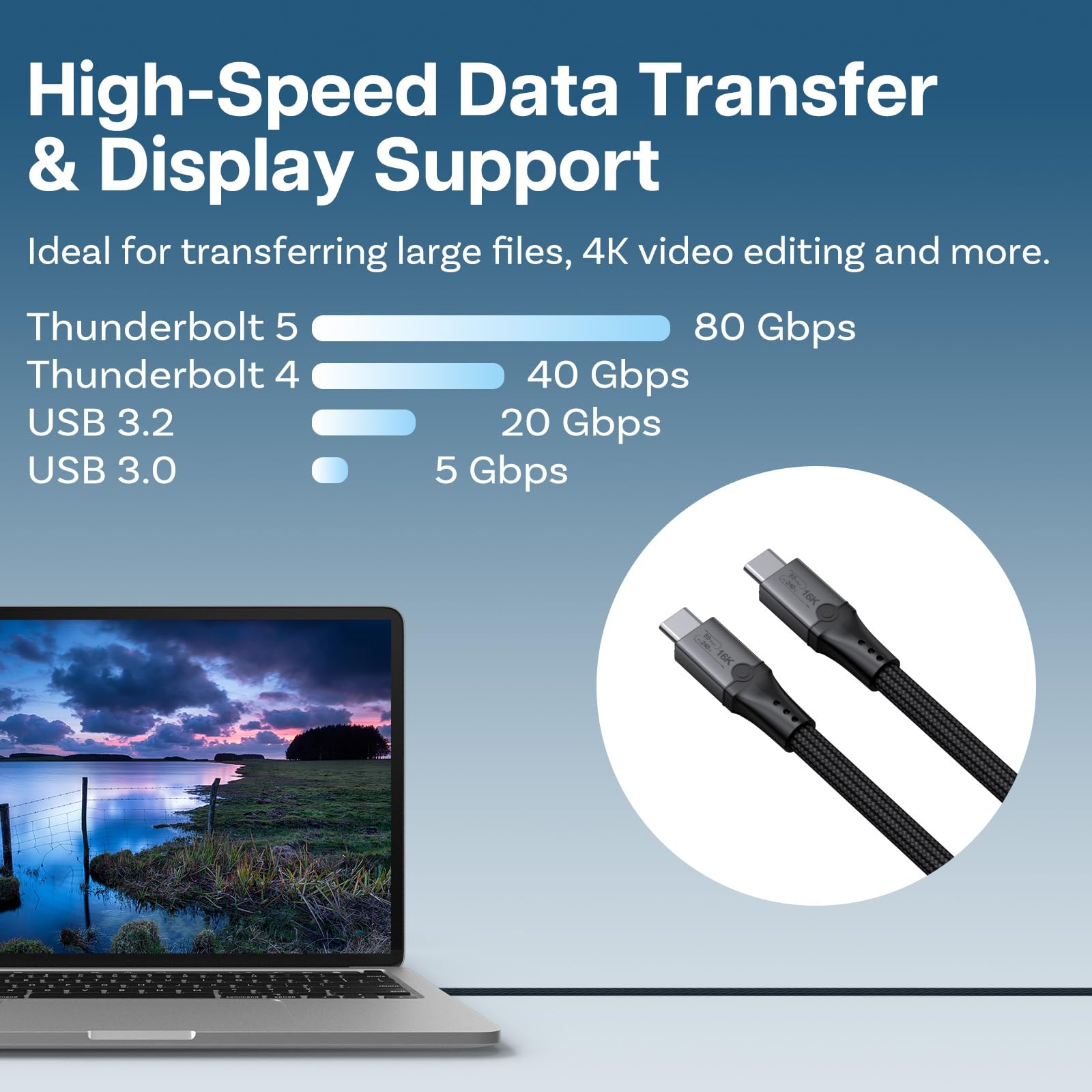 Kabel 80Gb/s do Thunderbolt 5 Firmy MMOBIEL - Kabel w Oplocie Video Display Cable 1m - 120Gb/s Przepustowości, ładowanie 240W do iPhone 17/16 / 15, Thunderbolt 5/4 / 3, USB4, USB-C - Czarny