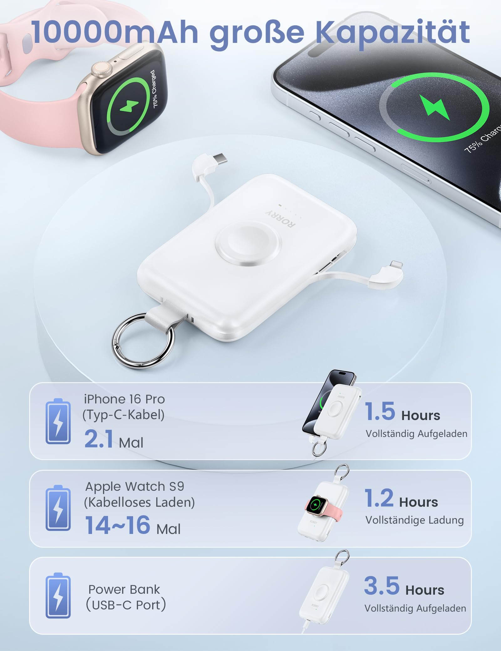 RORRY Cargador Portátil, 10000mAh PD 20W Carga Rápida Cargador Portátil Power Bank con Cables Integrados, Paquete de Batería de Viaje para iPhone 17/16/15/14/13/12 y Apple Watch Ultra/11/10/9/8/7/6/5