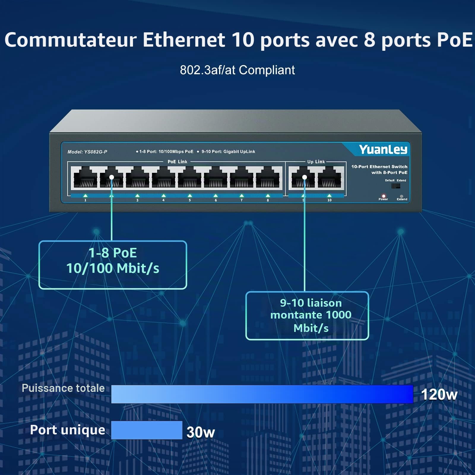 YuanLey 10 Port PoE Switch, 8 PoE+ Port 100Mbps, 2 Uplink Gigabit, 120W 802.3af/at, Étendre la Fonction, Metal Fanless Unmanaged