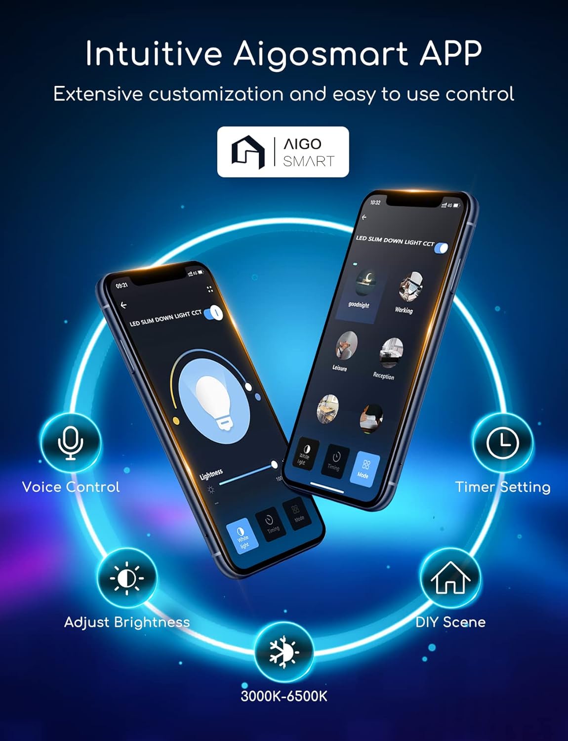 Aigostar Smart LED Spotlight funkciók